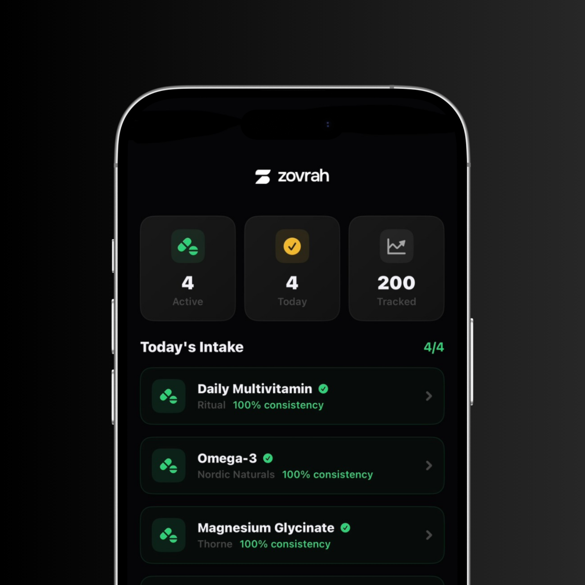 Mobile app screen displaying supplement tracking with 4 active supplements, 4 taken today, and 200 tracked; showing daily multivitamin, omega-3, and magnesium glycinate with 100% consistency.