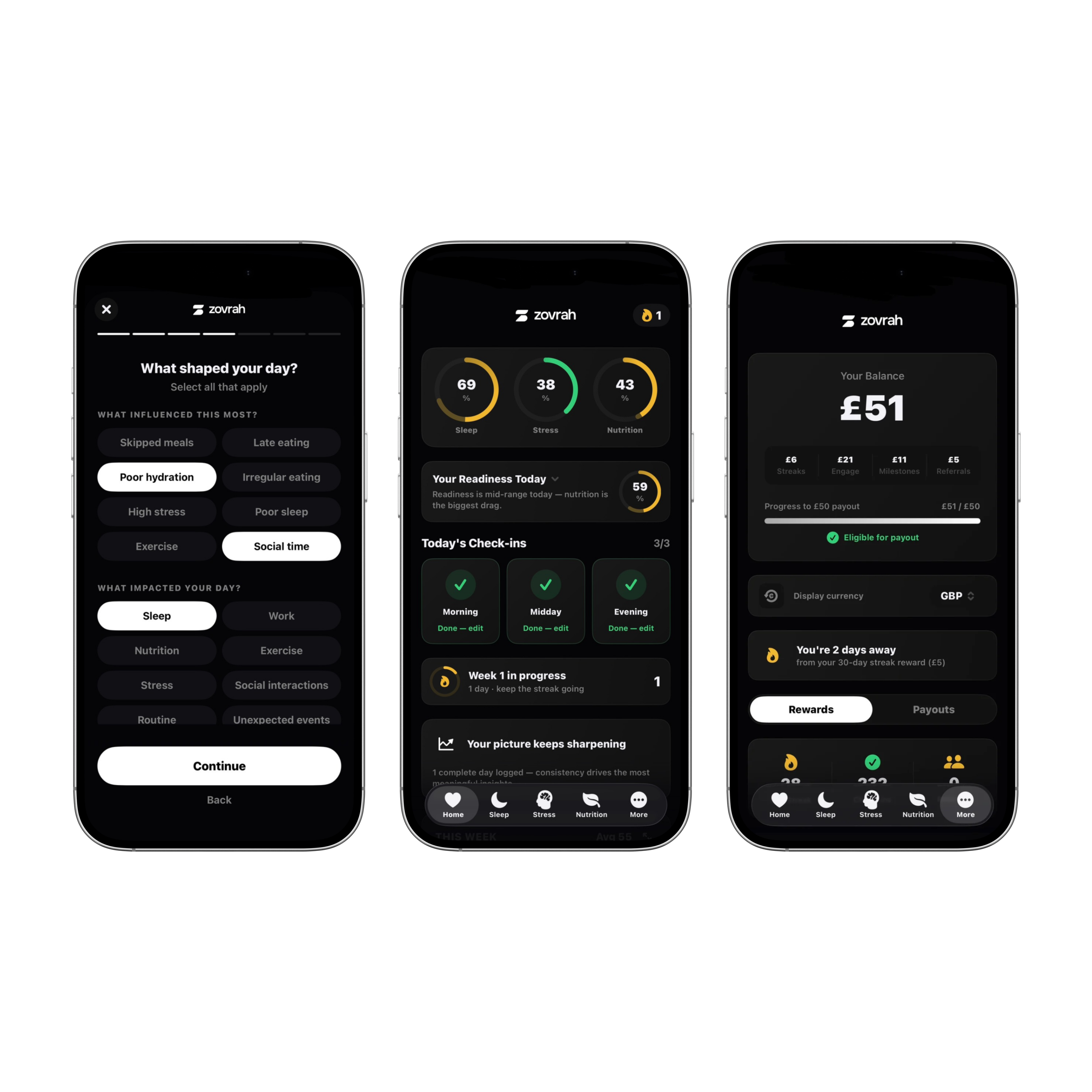 Three phones showing Zovrah app screens with daily check-ins, readiness score, and account balance £51.