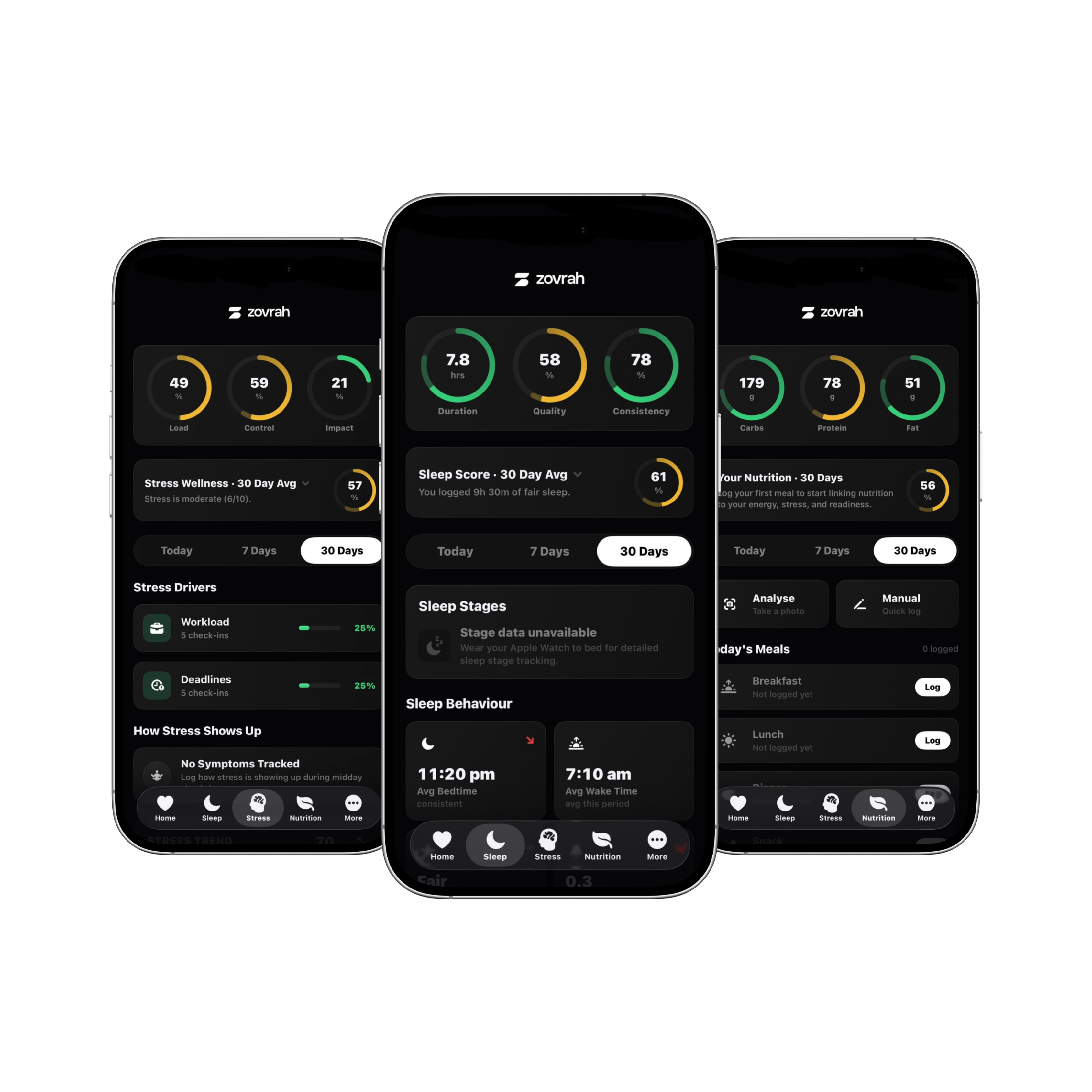 Three phones with Zovrah app showing sleep, stress, and nutrition health metrics and logs.