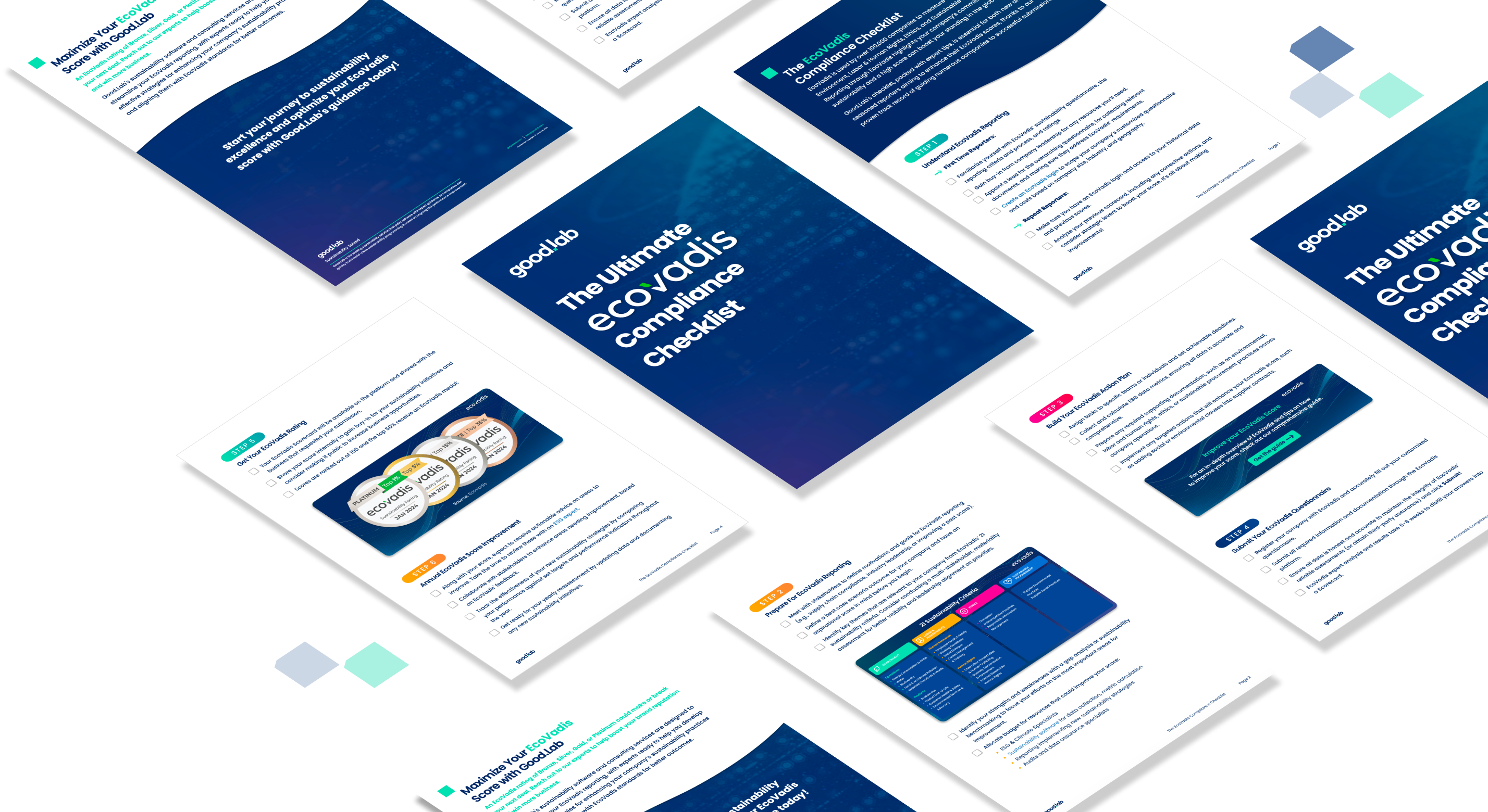 Get the ultimate EcoVadis preparedness checklist