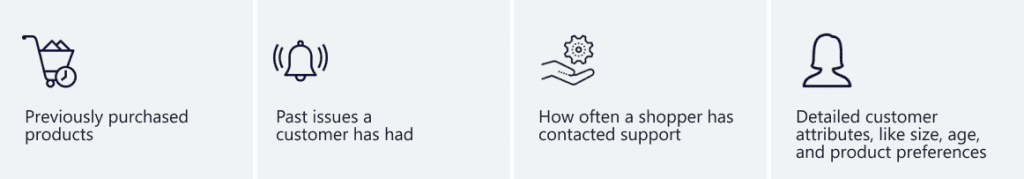 steps for help desk assistants