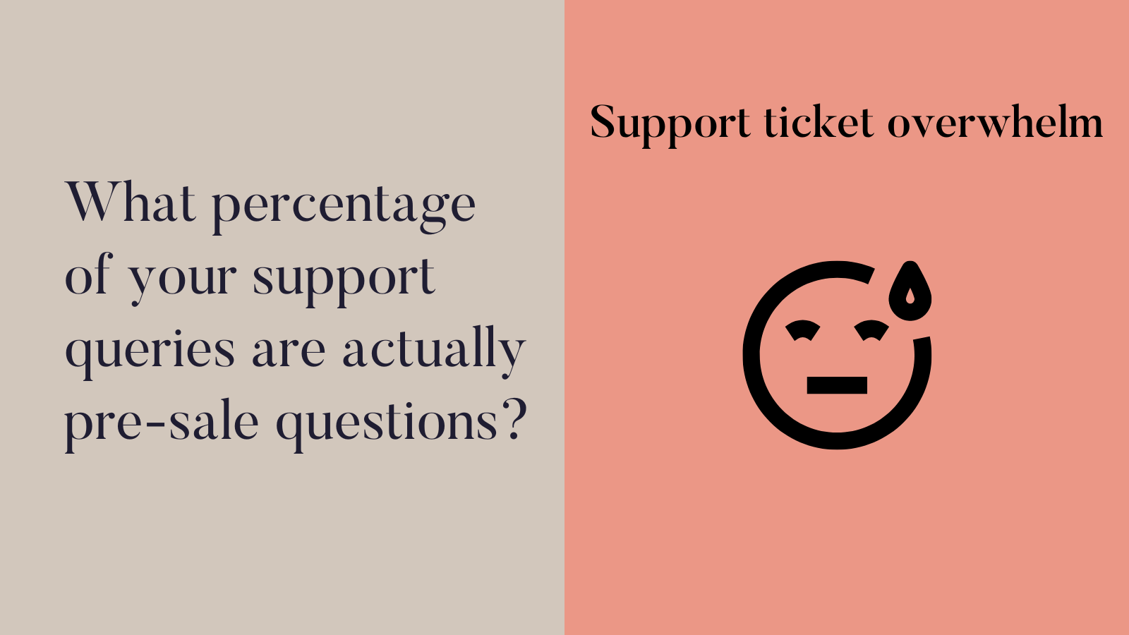 Split image with two sections. Left: Beige background with text, What percentage of your support queries are actually pre-sale questions? Right: Coral background showcasing how an eCommerce chatbot can ease Support ticket overwhelm, accompanied by a distressed face icon with a sweat drop.