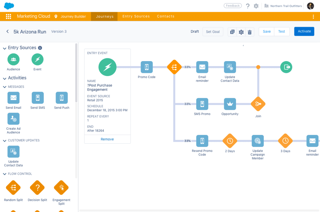 Screenshot of Salesforce Marketing Cloud dashboard showing a workflow for the 5k Arizona Run, featuring marketing activities and decision points. Integration with Shopify AI Concierge is visible, providing an intelligent eCommerce chatbot for customer engagement.