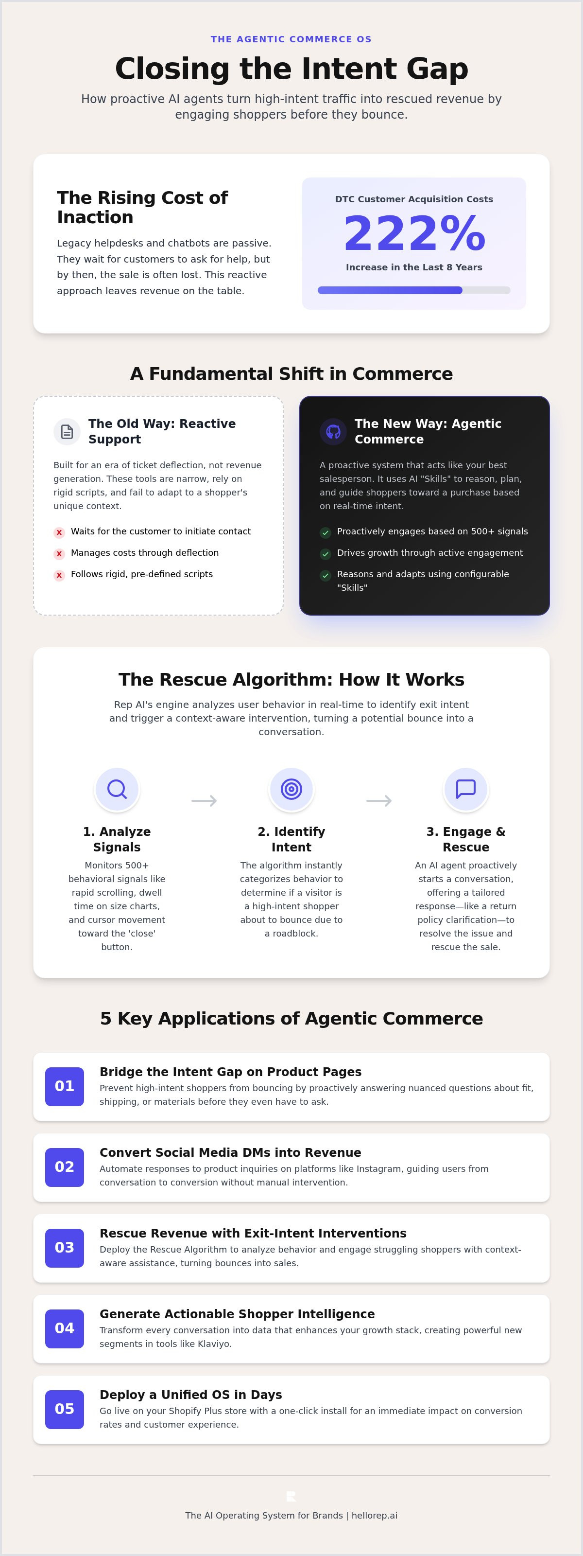 AI agents for customer acquisition