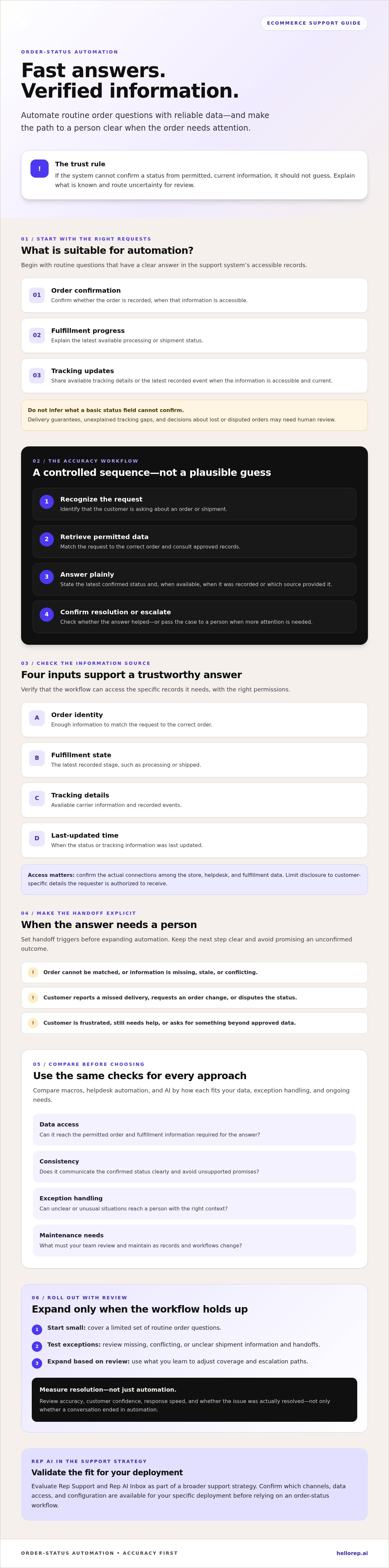 AI to automate order status inquiries