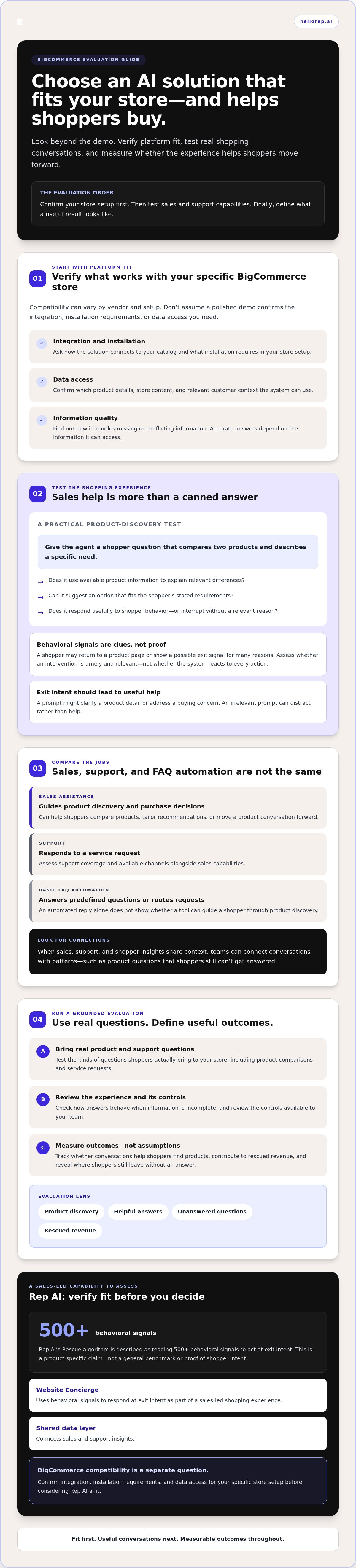 AI agent for BigCommerce stores