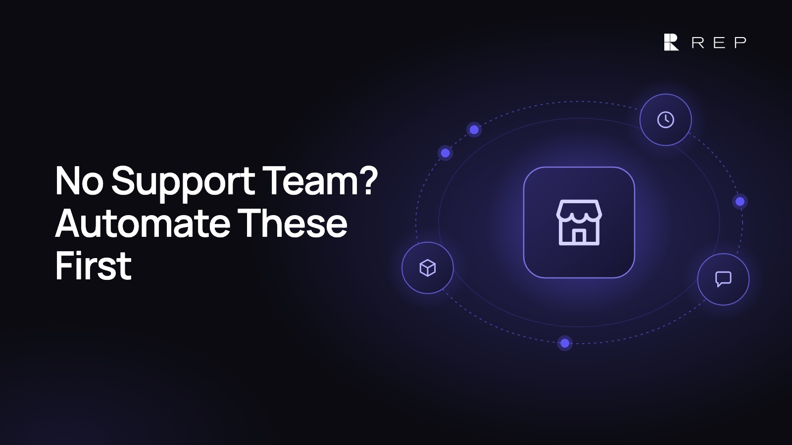 Glowing storefront orbited by a clock, a chat bubble and a package, with the headline No Support Team? Automate These First