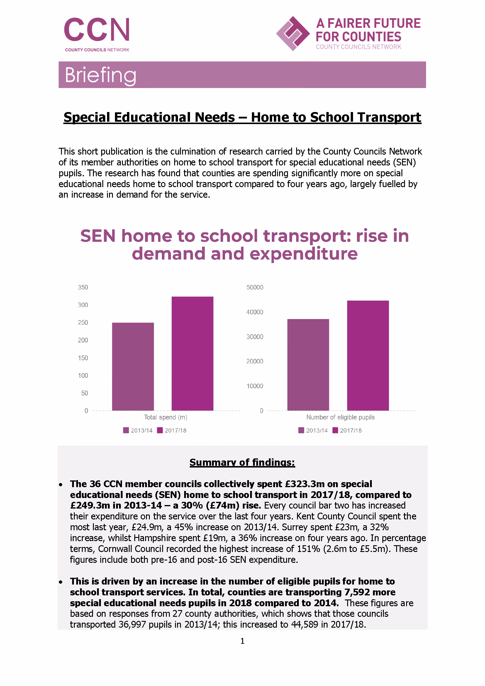 CCN Analysis - SEN Home to School Transport