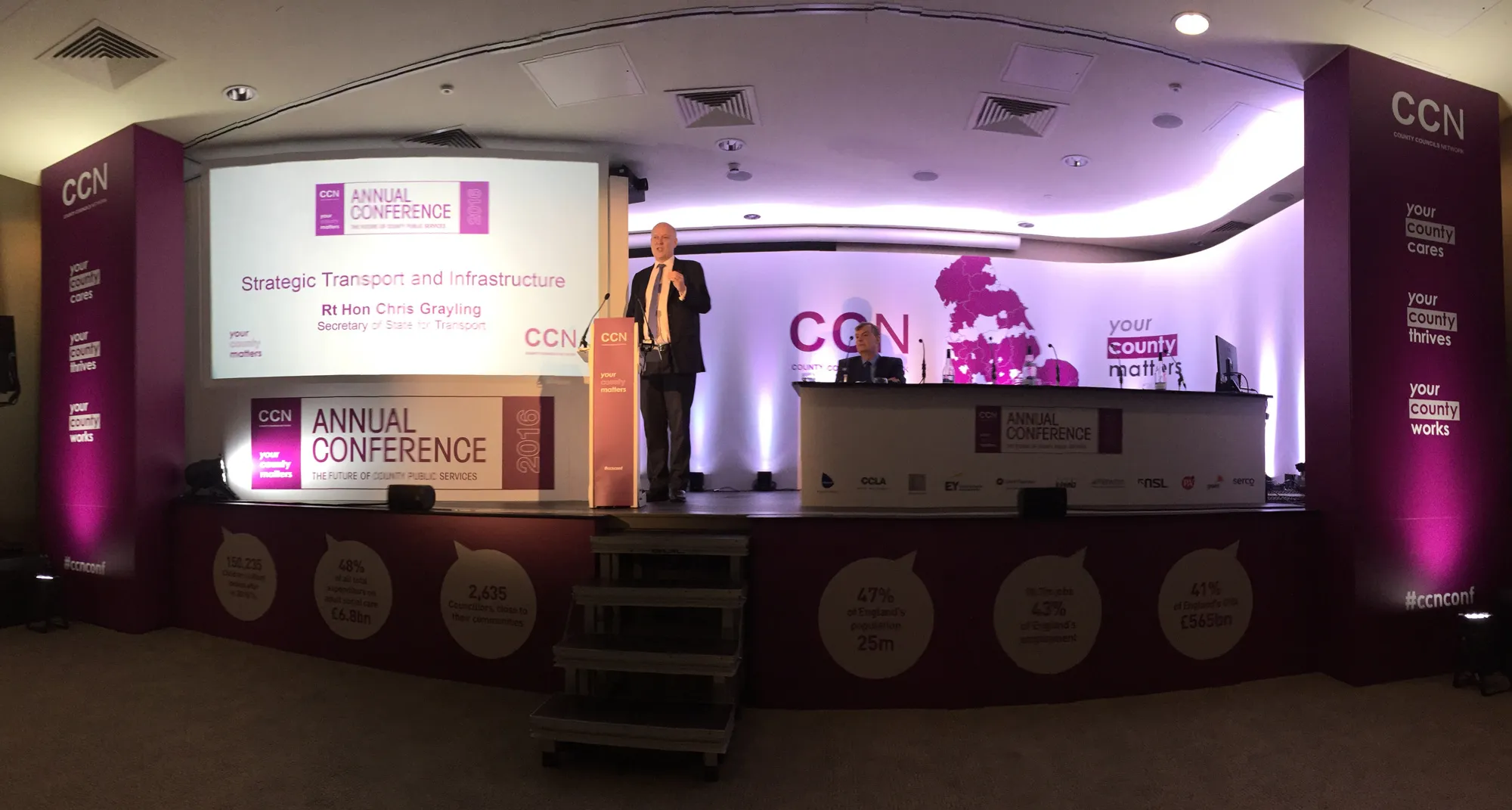 CCN Conference 2017 booking is now open