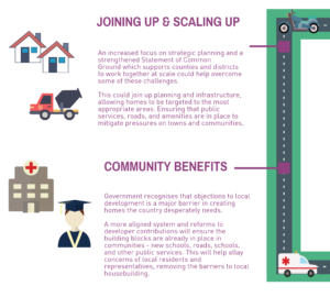 Infographic showing benefits of joining up and scaling up with icons and text