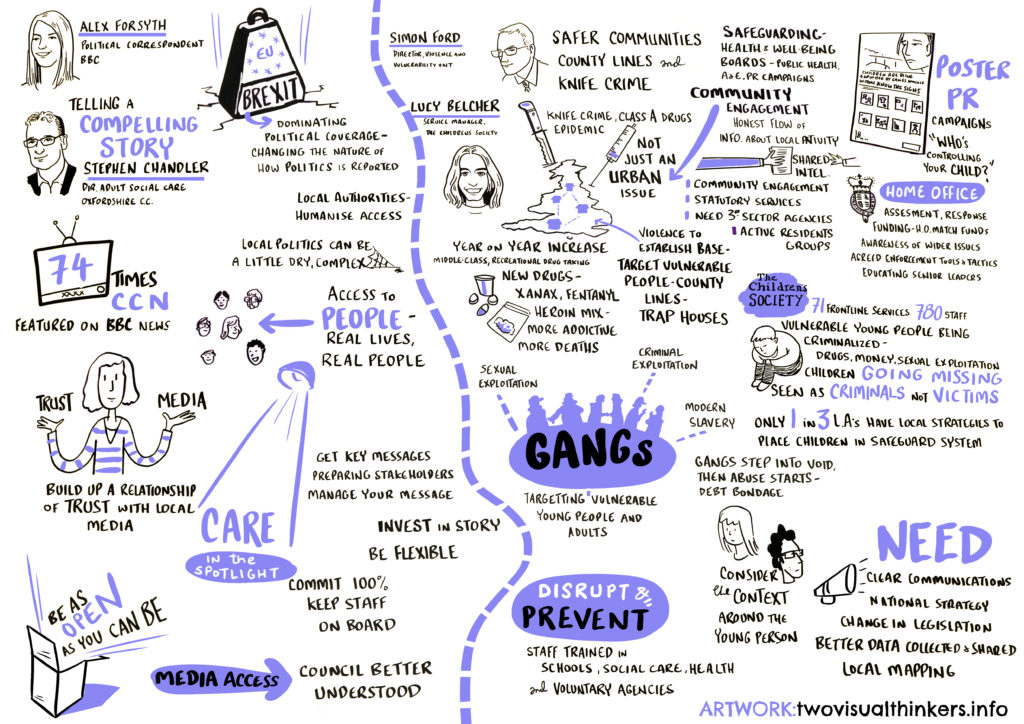 Illustrated infographic showing strategies to tackle gangs, including care, prevention, and community-focused approaches.
