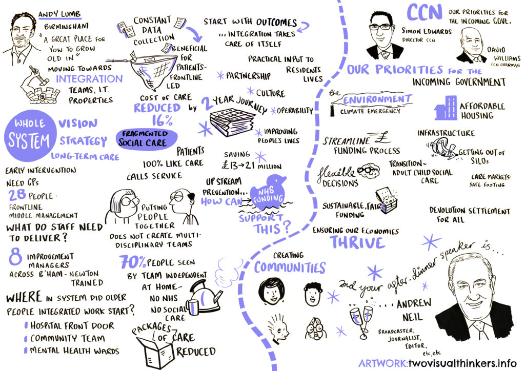 Handdrawn infographic showing healthcare system integration strategy, priorities, and outcomes with illustrated notes and diagrams.