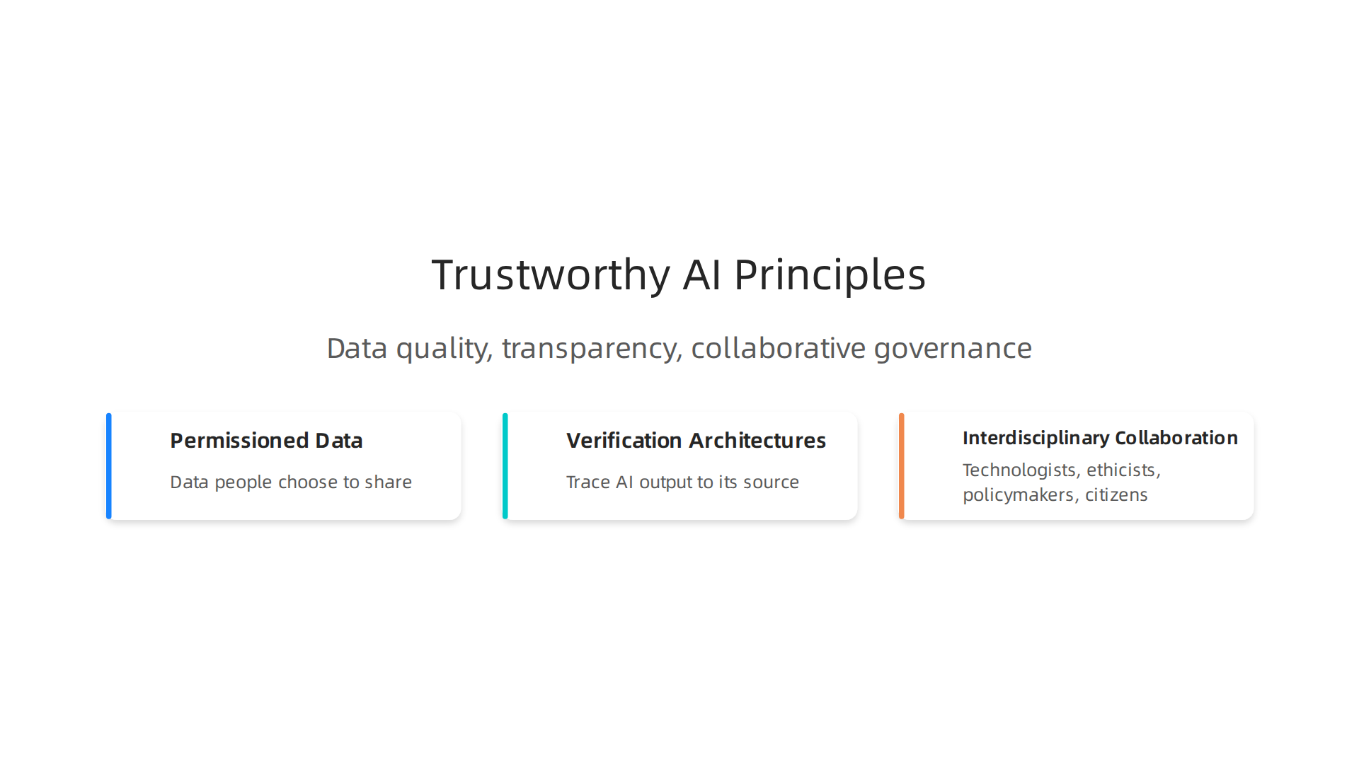 An infographic outlining the foundational principles for building trustworthy AI, focusing on data quality, transparency, and collaborative governance.