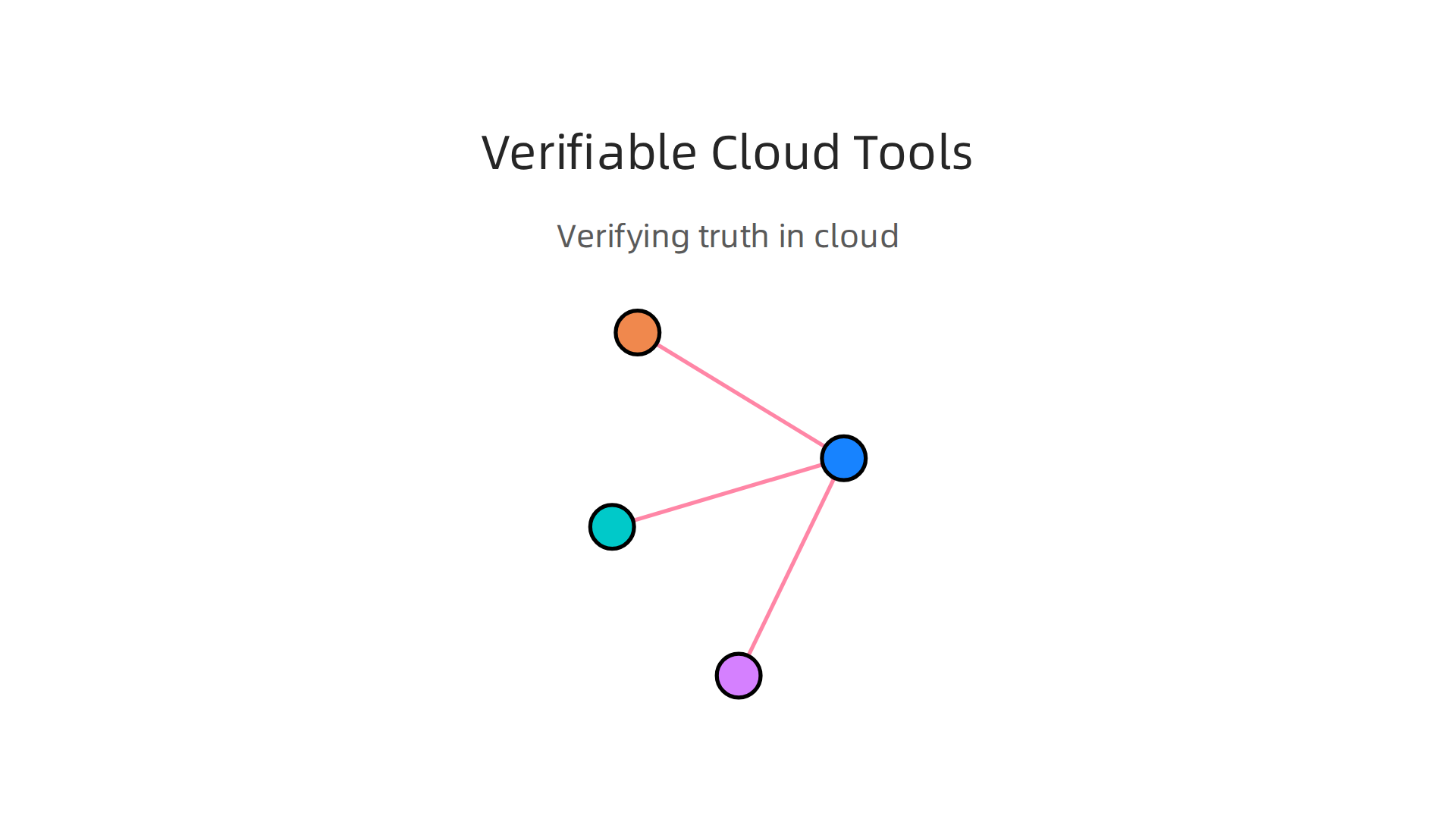Essential tools and practices for verifying truth and building trust in cloud collaboration platforms.