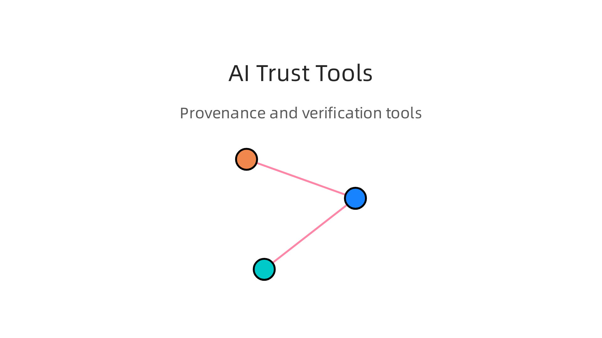 Technical tools helping AI companies restore trust by verifying content and data sources.