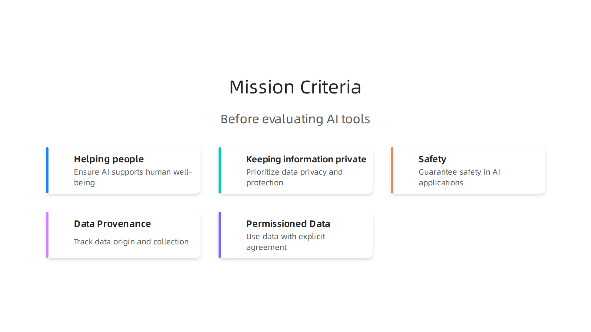 An infographic outlining key mission-aligned criteria for evaluating and selecting AI tools, emphasizing ethical data handling.