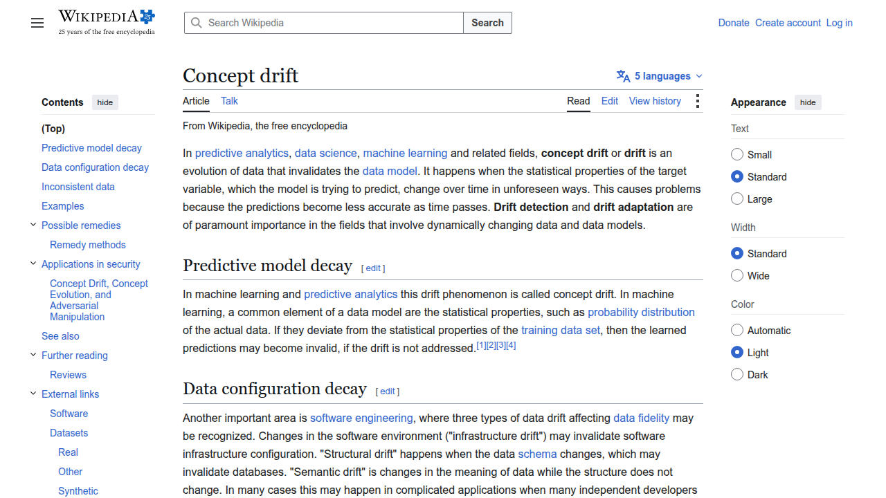Wikipedia page explaining concept drift, a phenomenon related to synthetic drift in AI.
