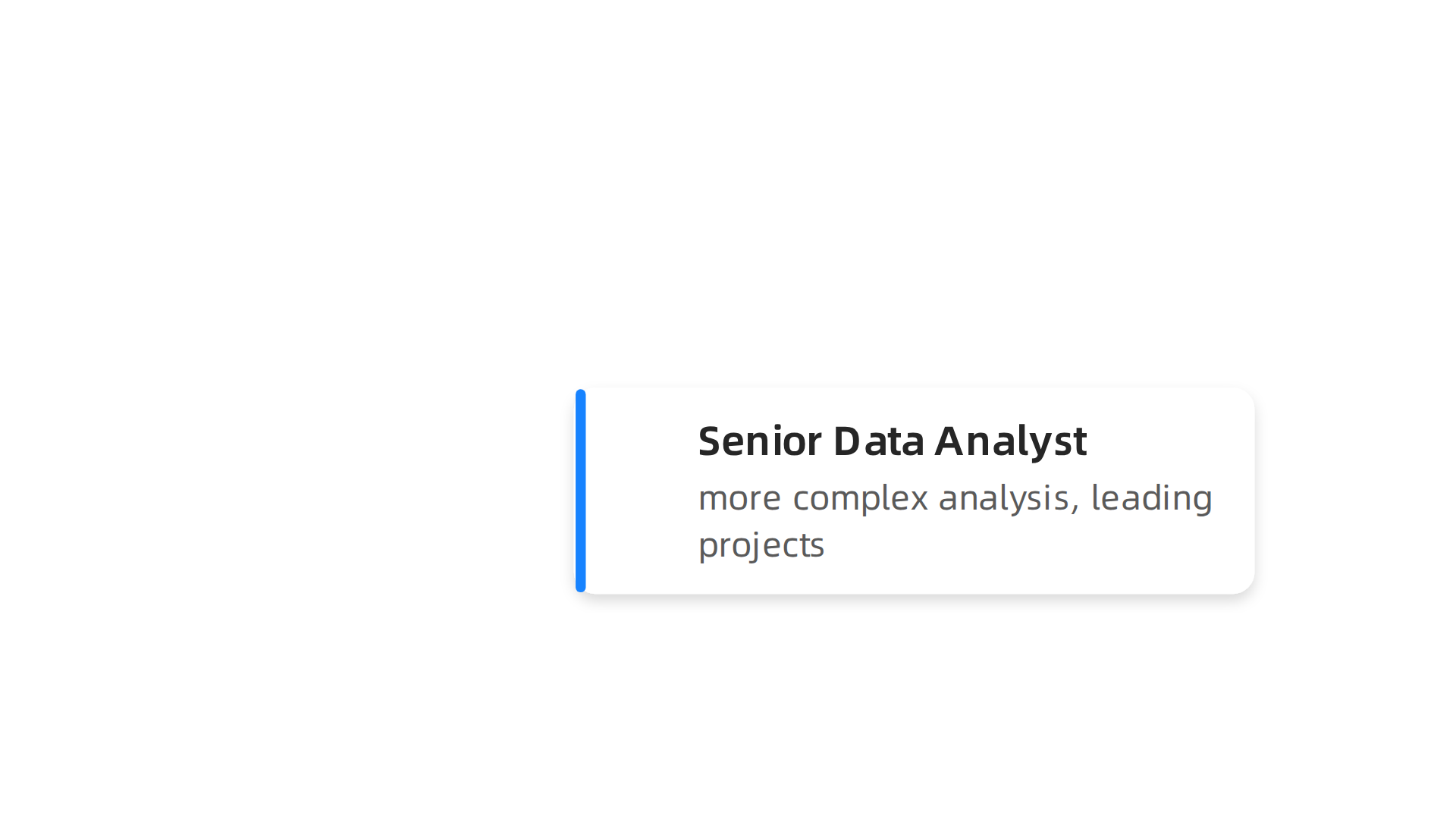 Data analysts can progress to specialized roles in data science, machine learning, product analytics, and AI ethics.