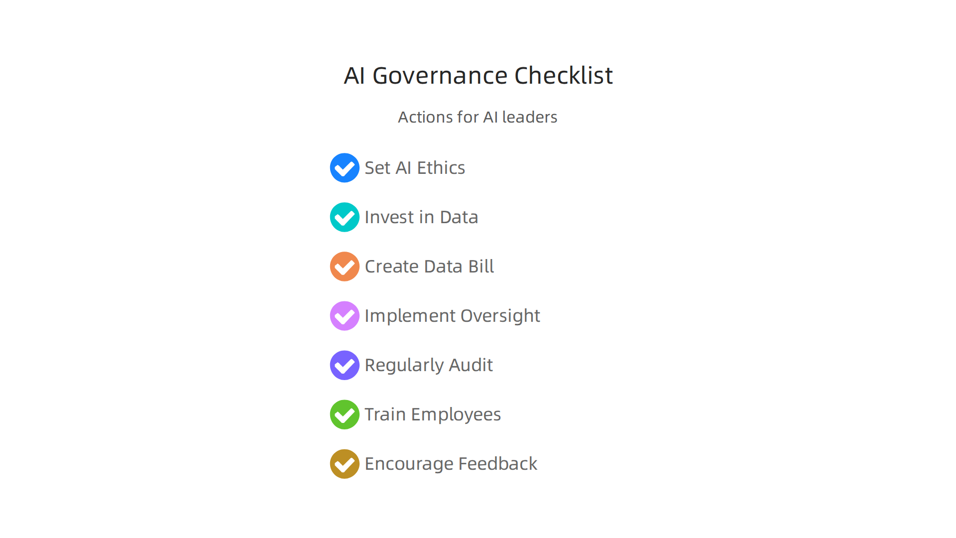 A checklist infographic detailing key governance actions for AI leaders to build trustworthy AI systems within their organizations.