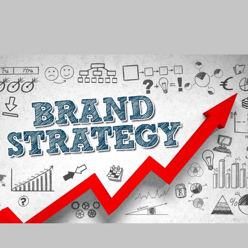Brand Awareness