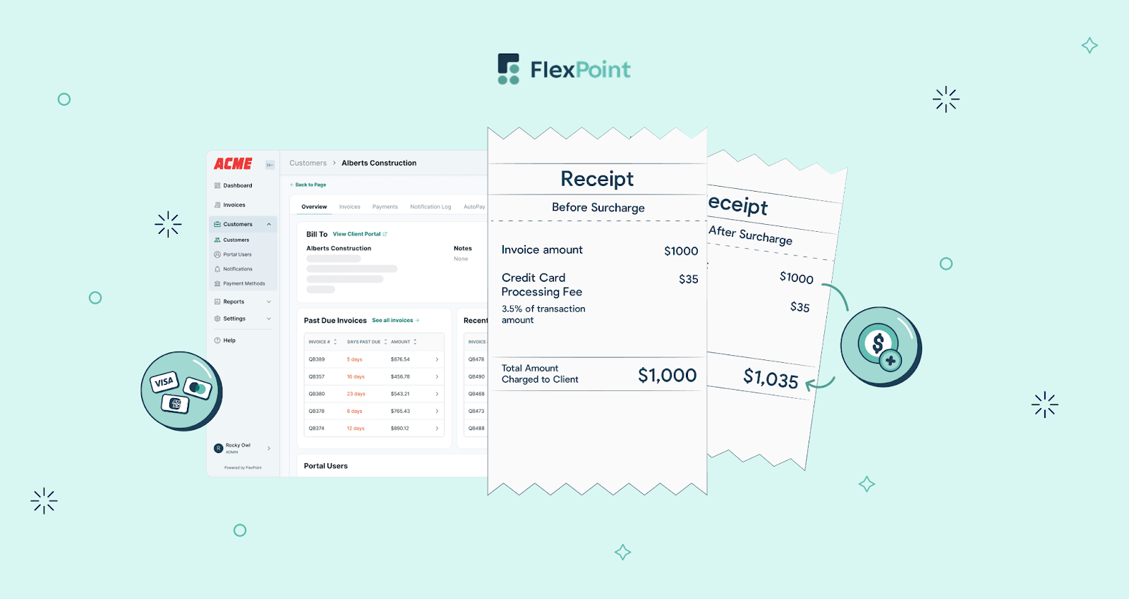 FlexPoint Surcharging Example