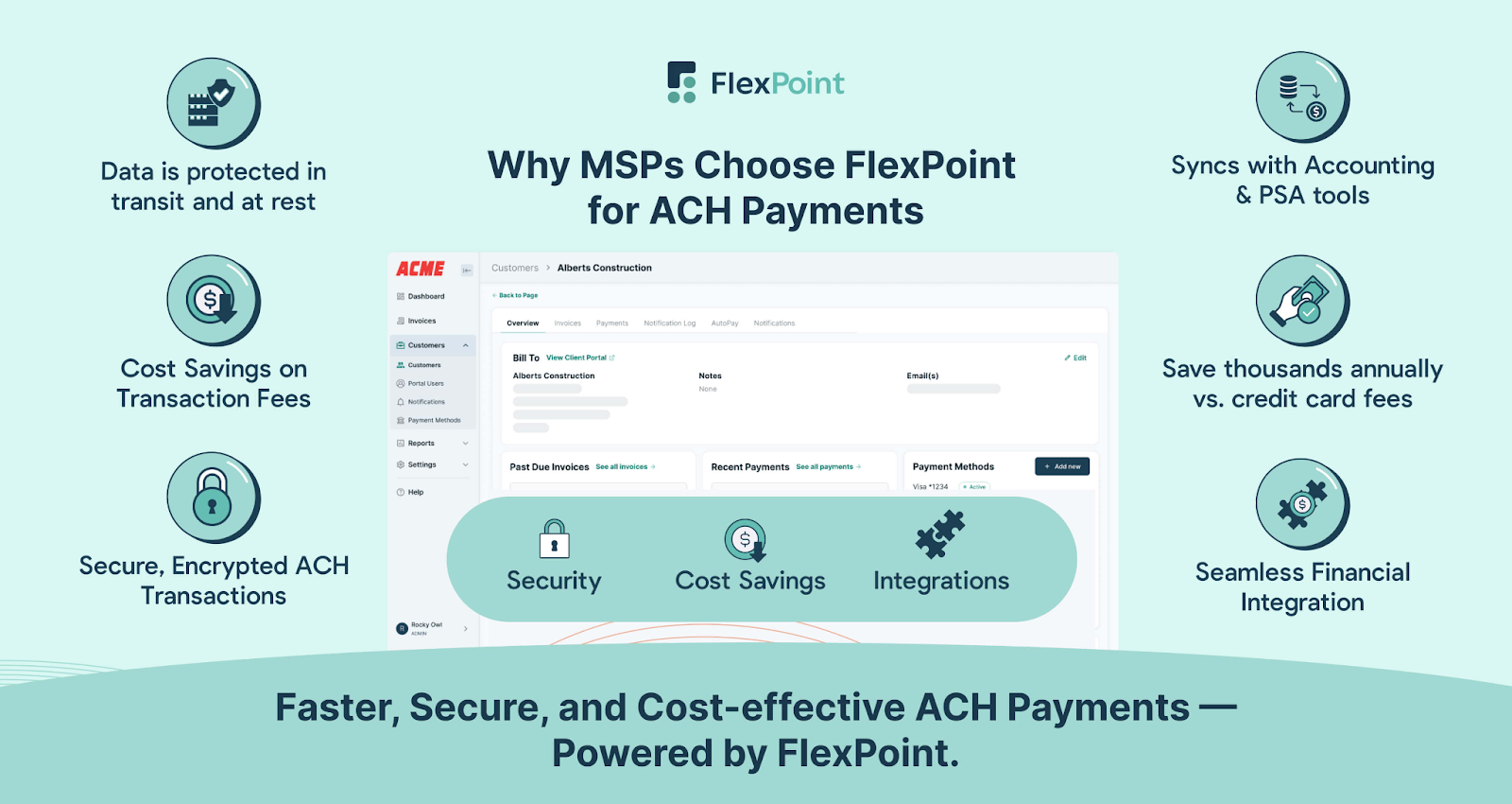 Faster, Secure, and Cost-effective ACH Payments by FlexPoint
