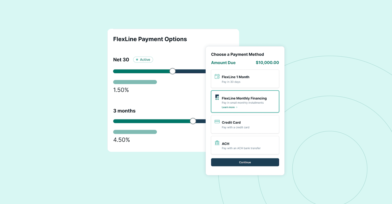 FlexPoint Example of FlexLine Monthly Financing