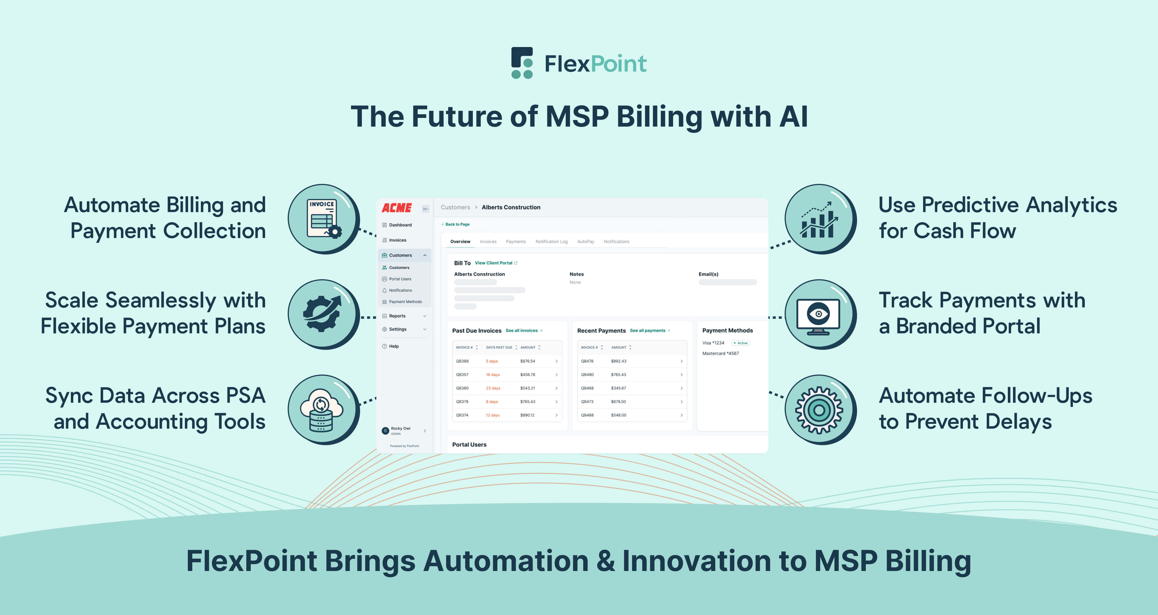 AI-driven billing empowers MSPs with automation, predictive analytics, and FlexPoint’s advanced billing platform.