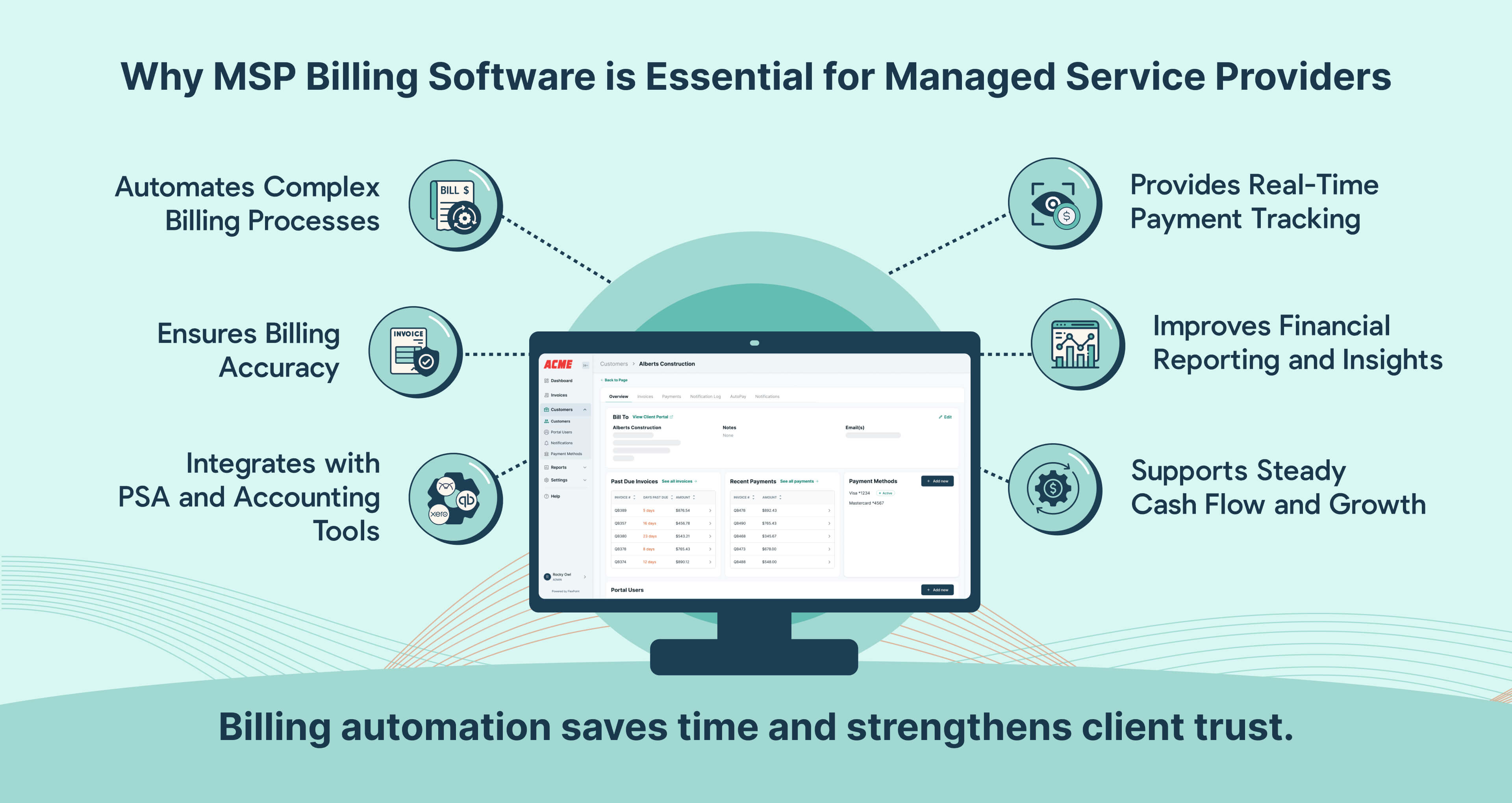MSP billing software automates complex billing, ensures accuracy, integrates with business tools, and improves financial visibility for MSPs.