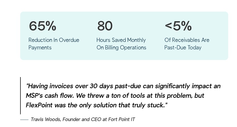 Fort Point IT Results with FlexPoint