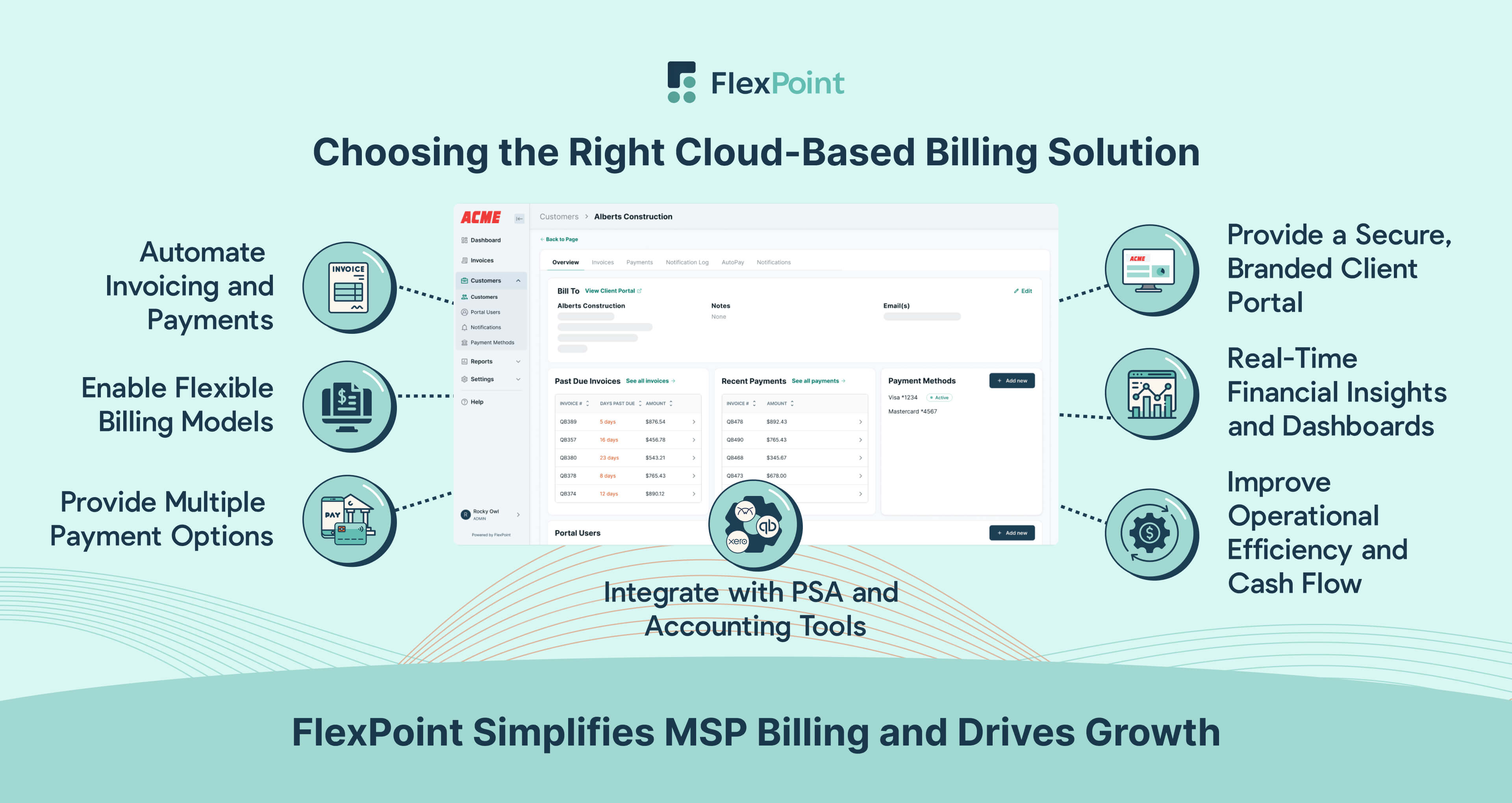 Choosing FlexPoint as a cloud-based billing solution helps MSPs automate invoicing, integrate with business tools, and scale efficiently.