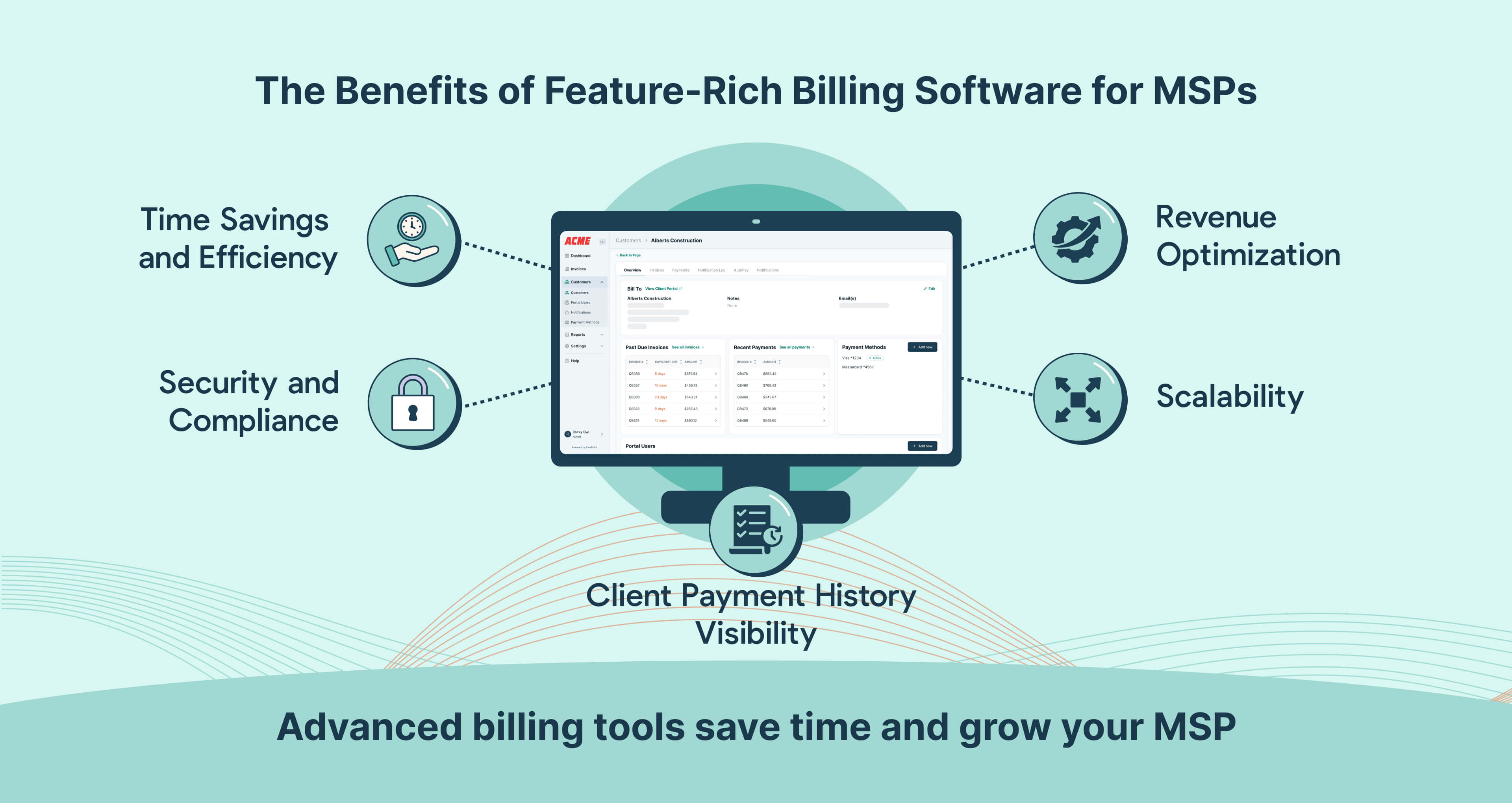 Feature-rich billing software helps MSPs save time, increase efficiency, ensure security, improve payment visibility, boost revenue, and scale operations.