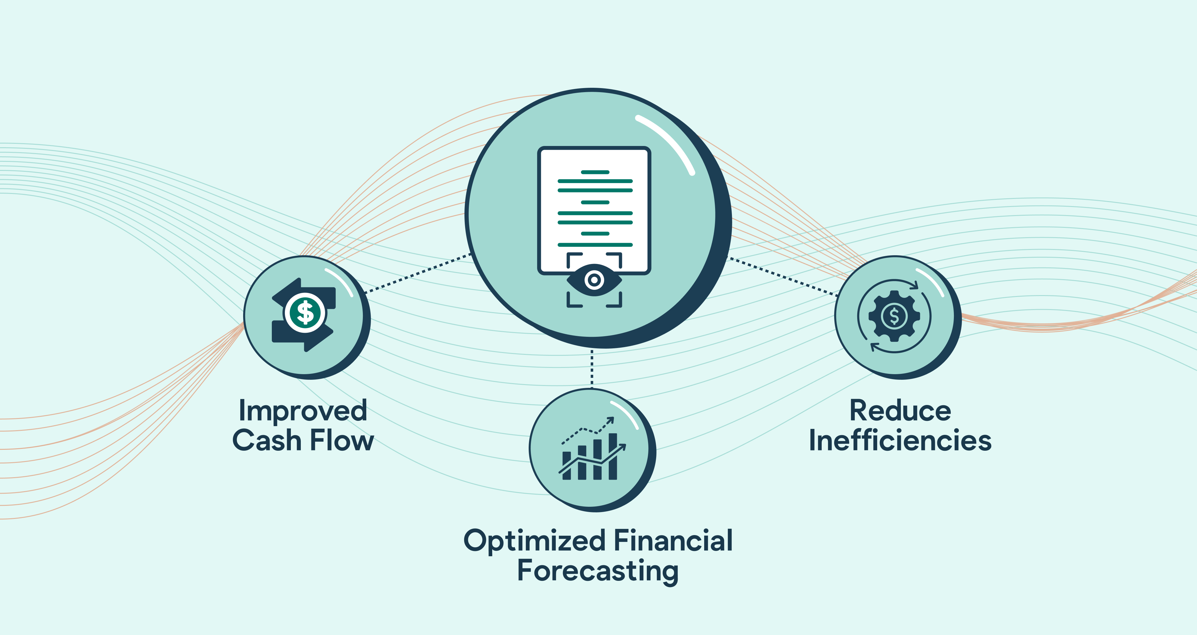 What Are MSP Billing KPIs