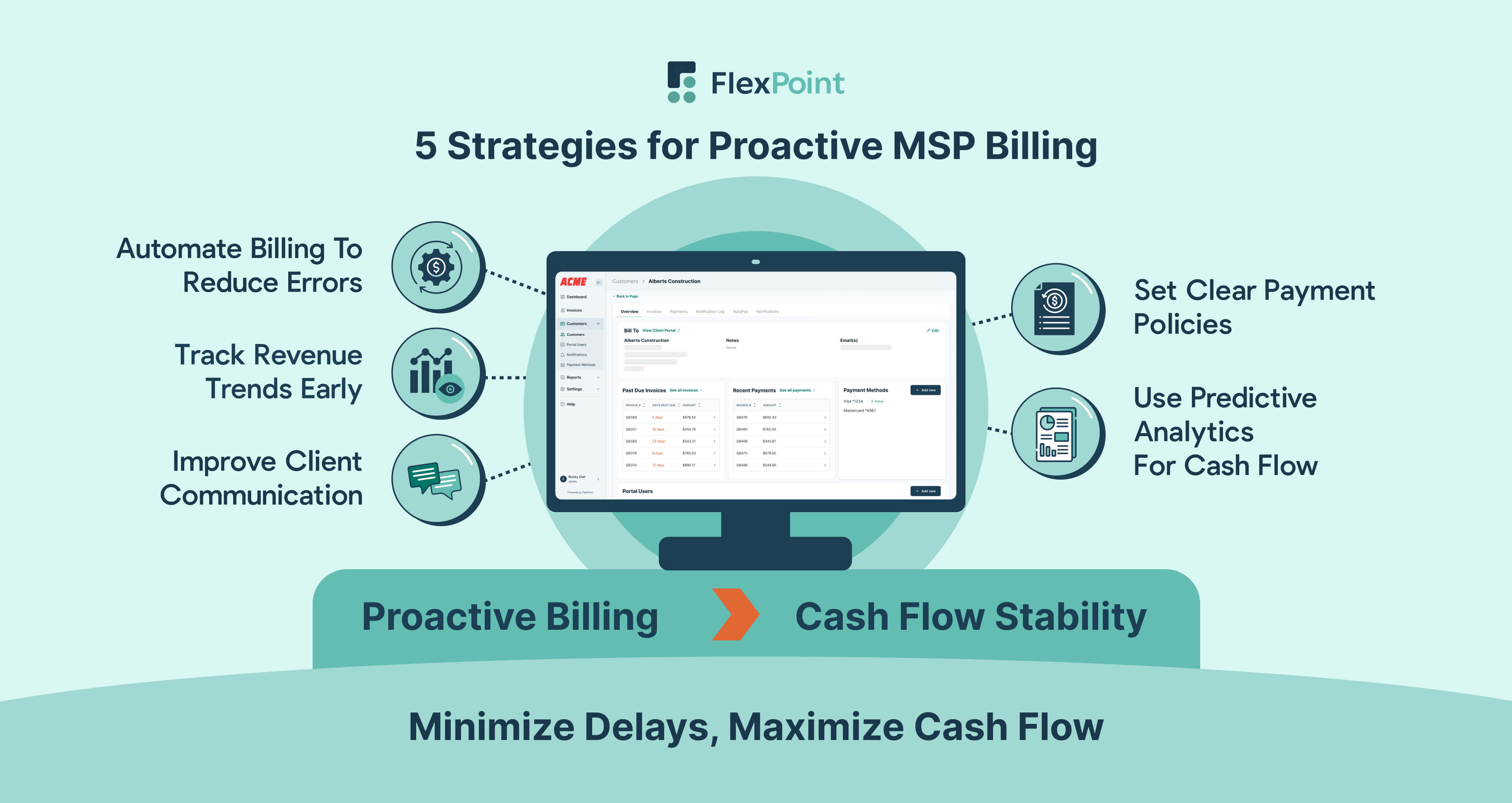 MSPs reduce late payments and strengthen cash flow through proactive billing strategies.