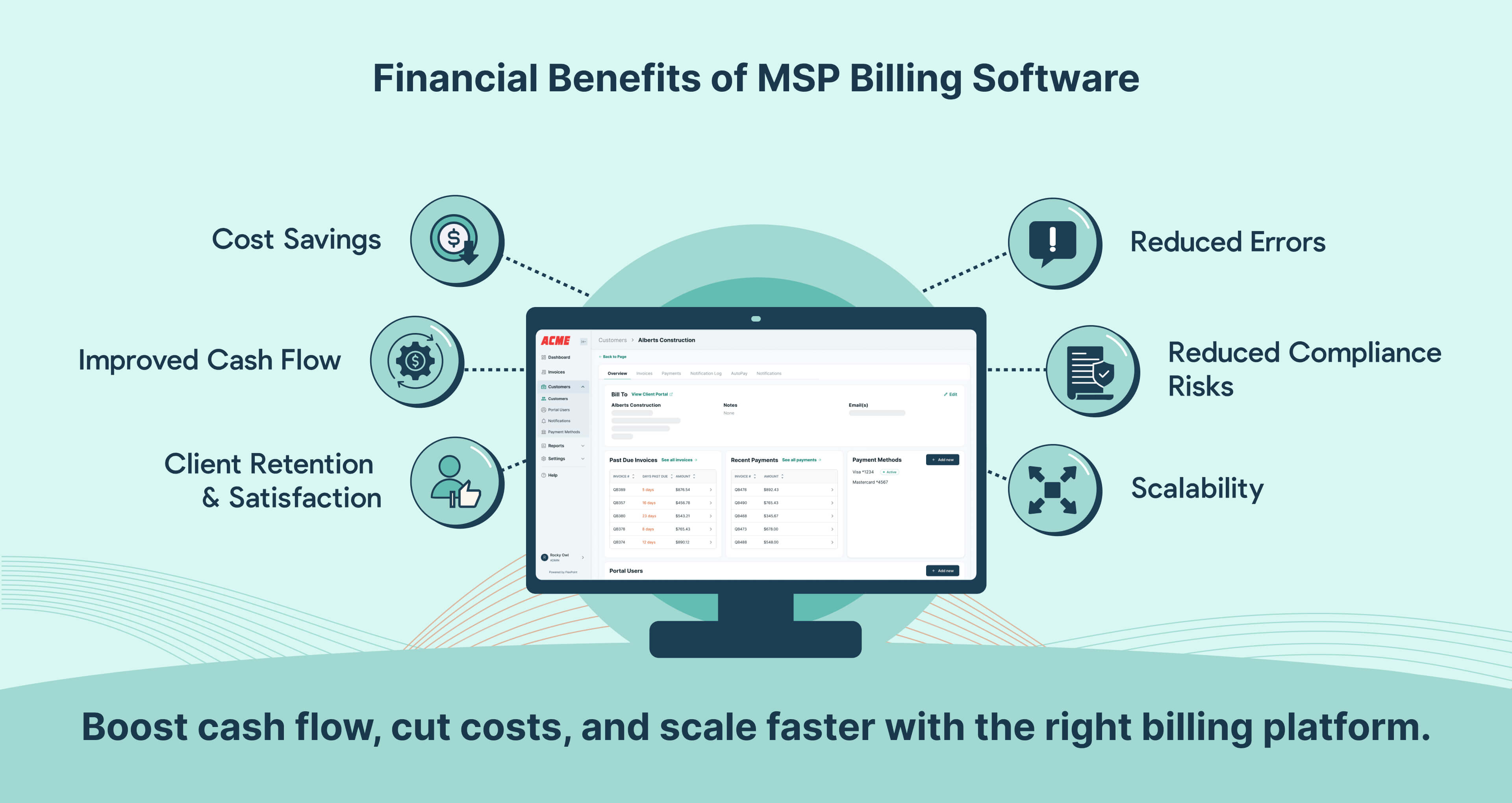 Ways MSP Billing Software Improves Financial Performance
