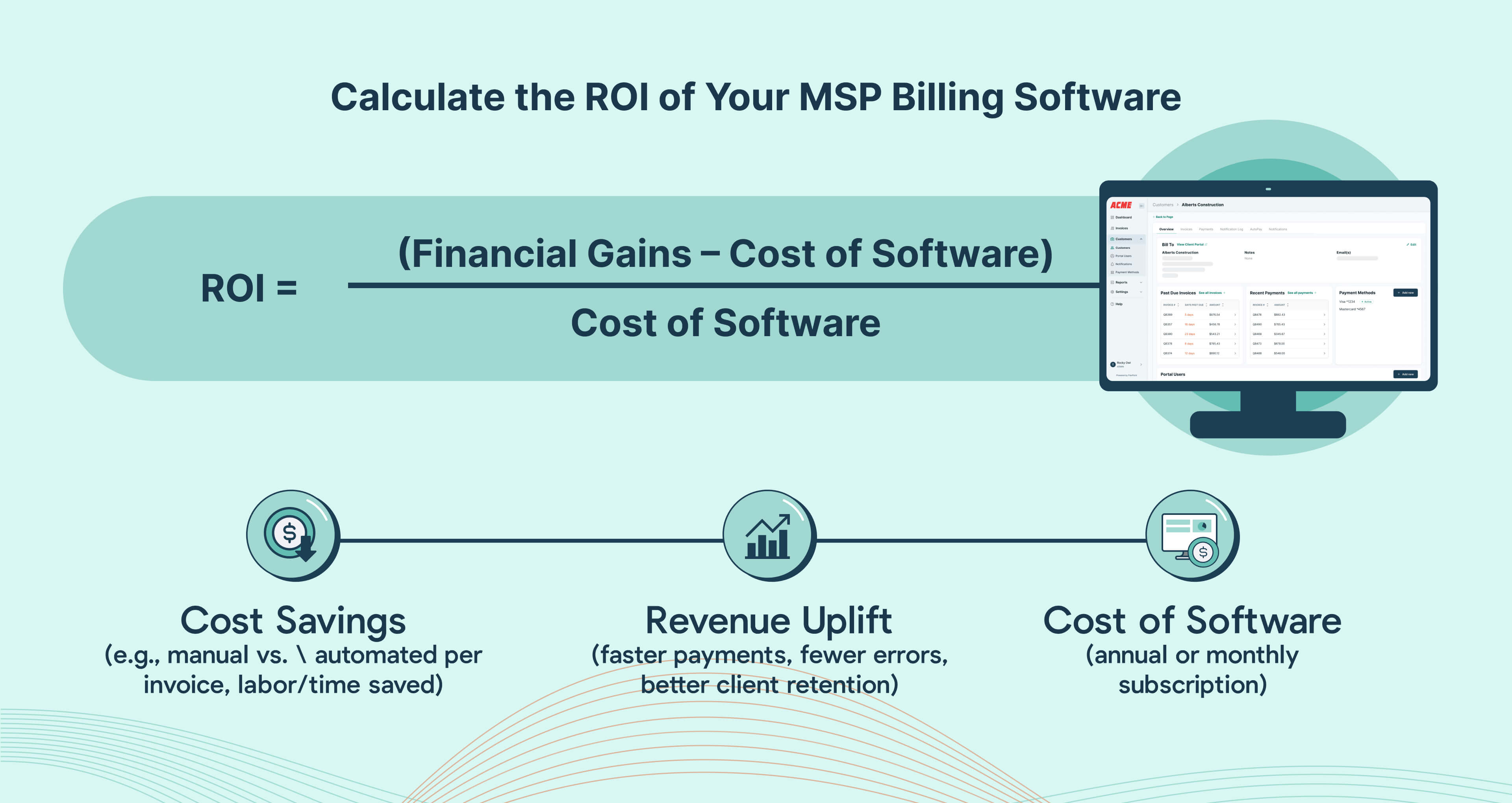 How to Calculate ROI for MSP Billing Software: Formula and Key Inputs