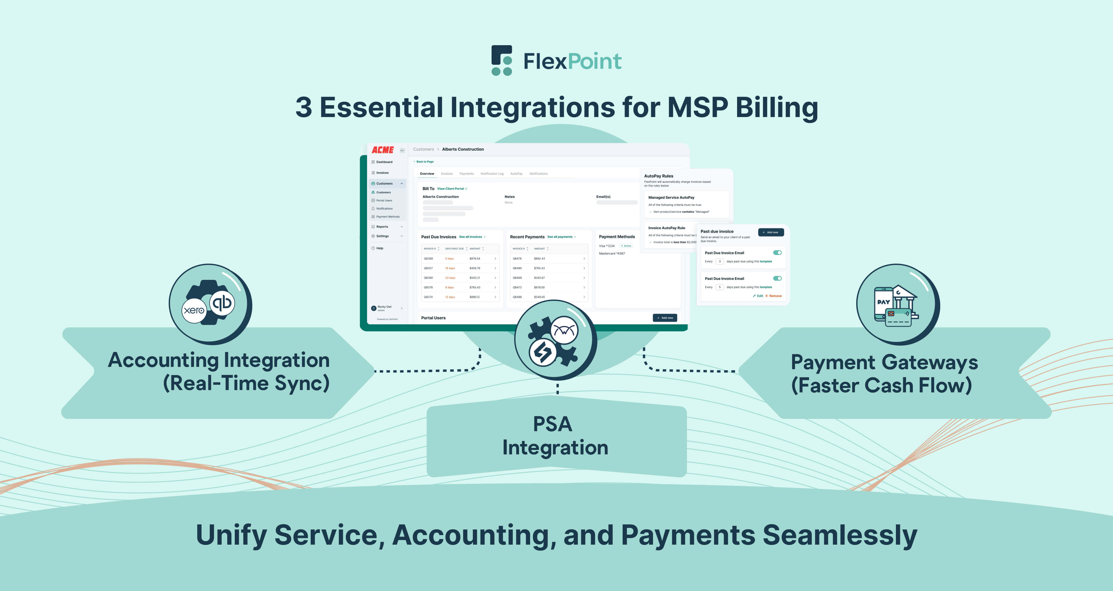 Three essential MSP billing integrations include PSA software, accounting platforms, and payment gateways for seamless financial operations.”