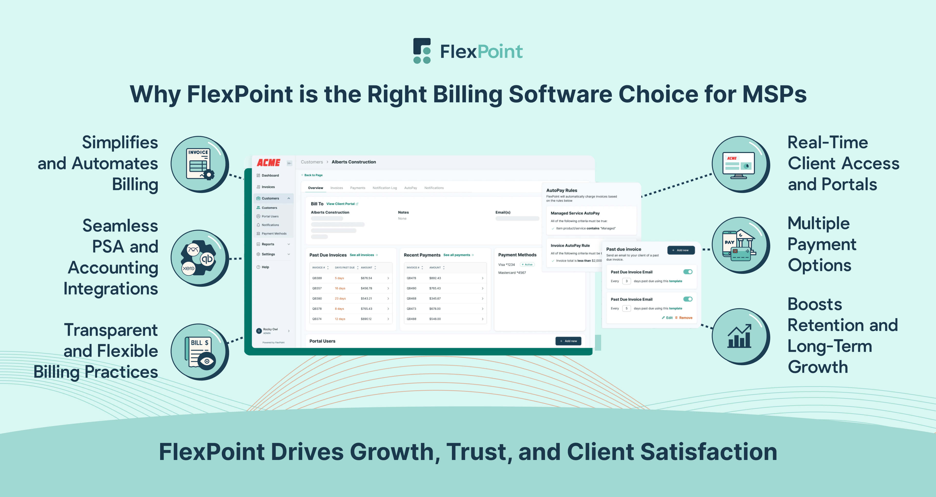 FlexPoint is the ideal billing software for MSPs, combining automation, seamless integrations, and flexible, client-friendly features.