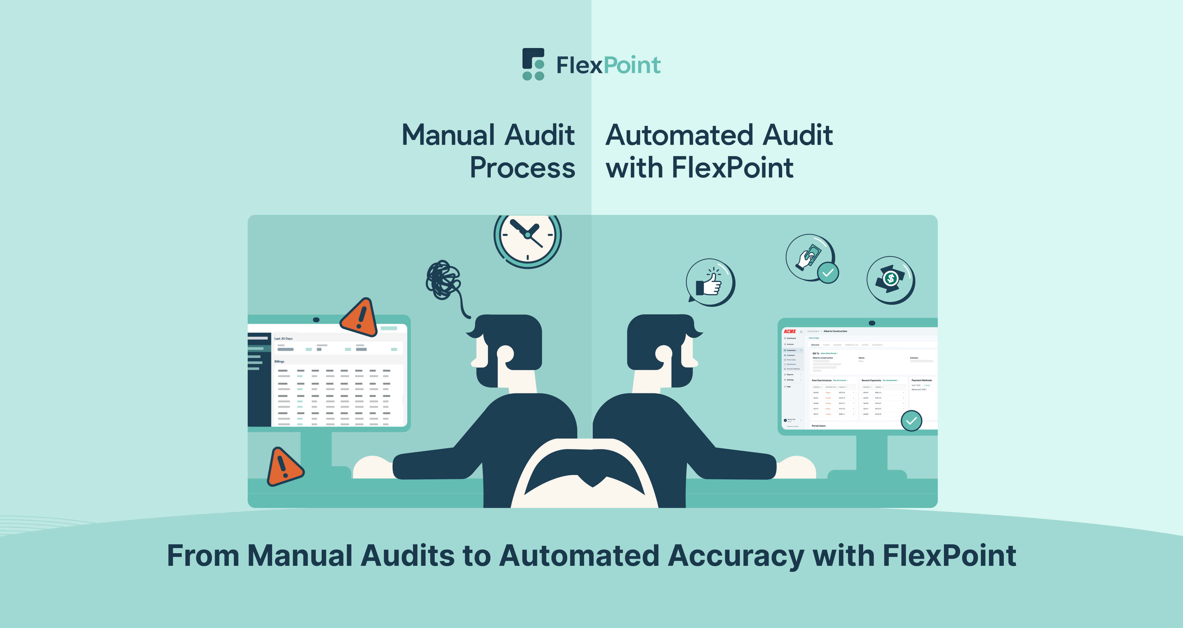 Auditing Compliance and Efficiency Using FlexPoint
