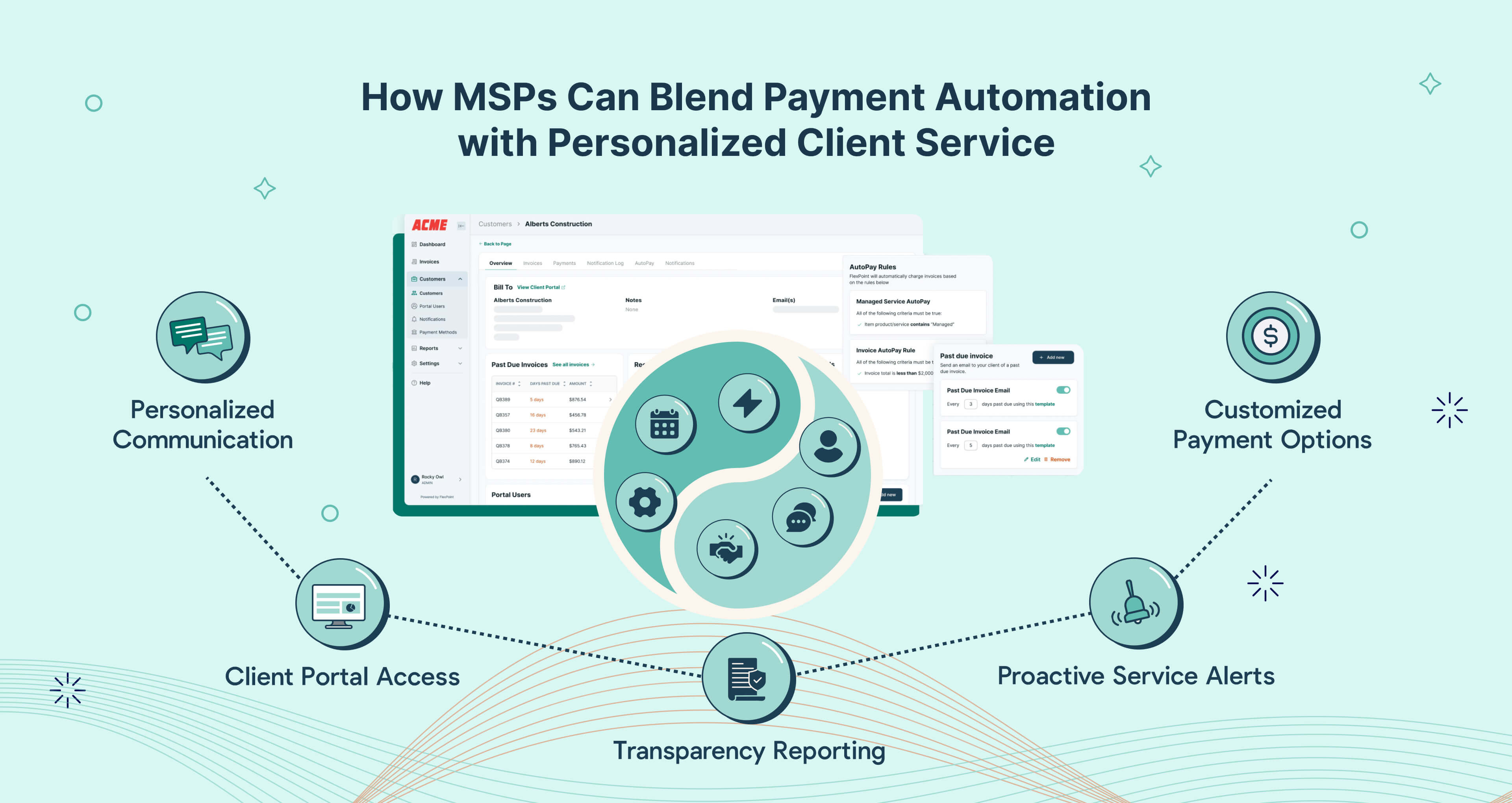 Balancing Automation with Personalized Client Service