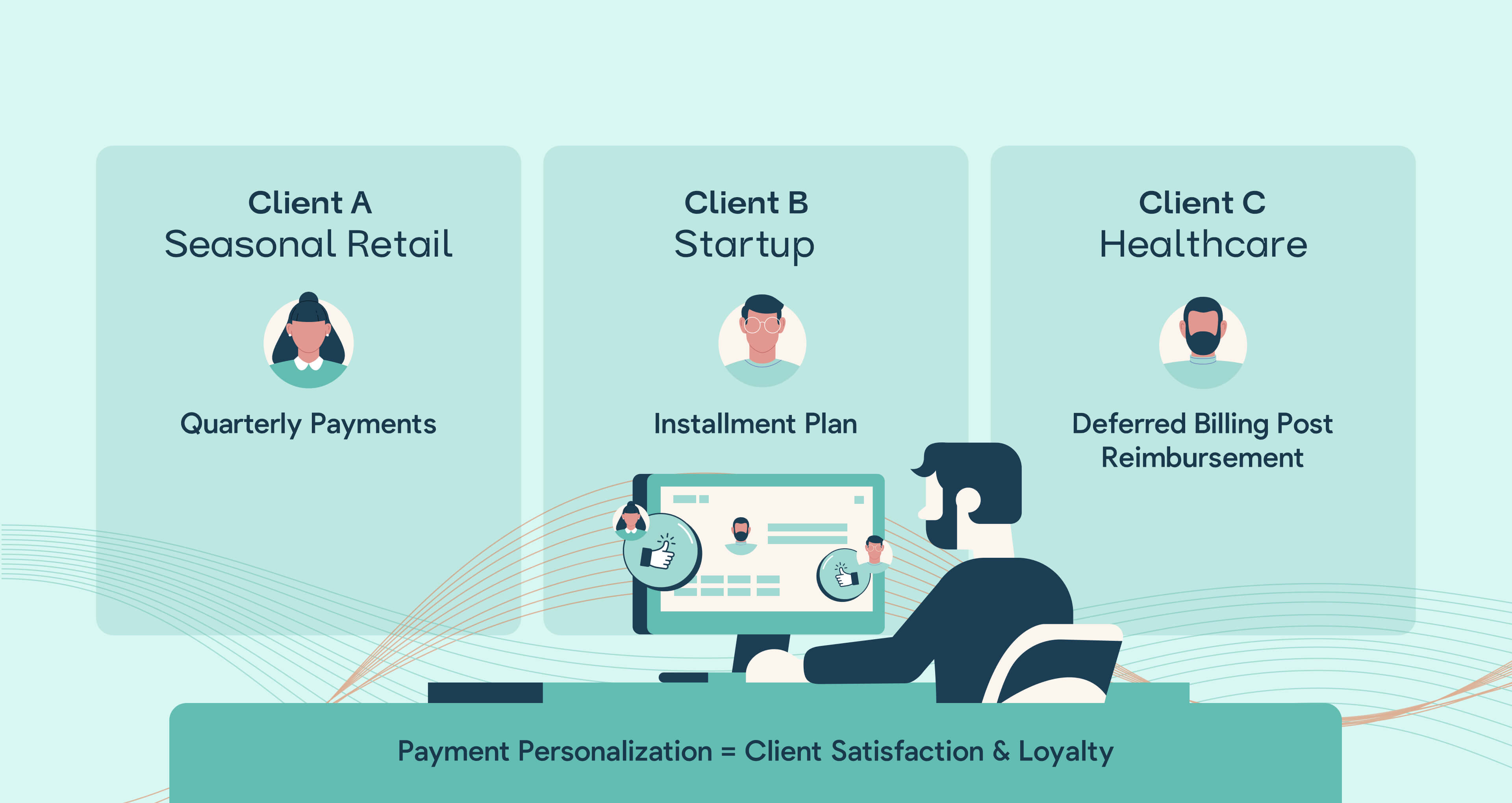 The Importance of Personalizing Payment Solutions in MSPs