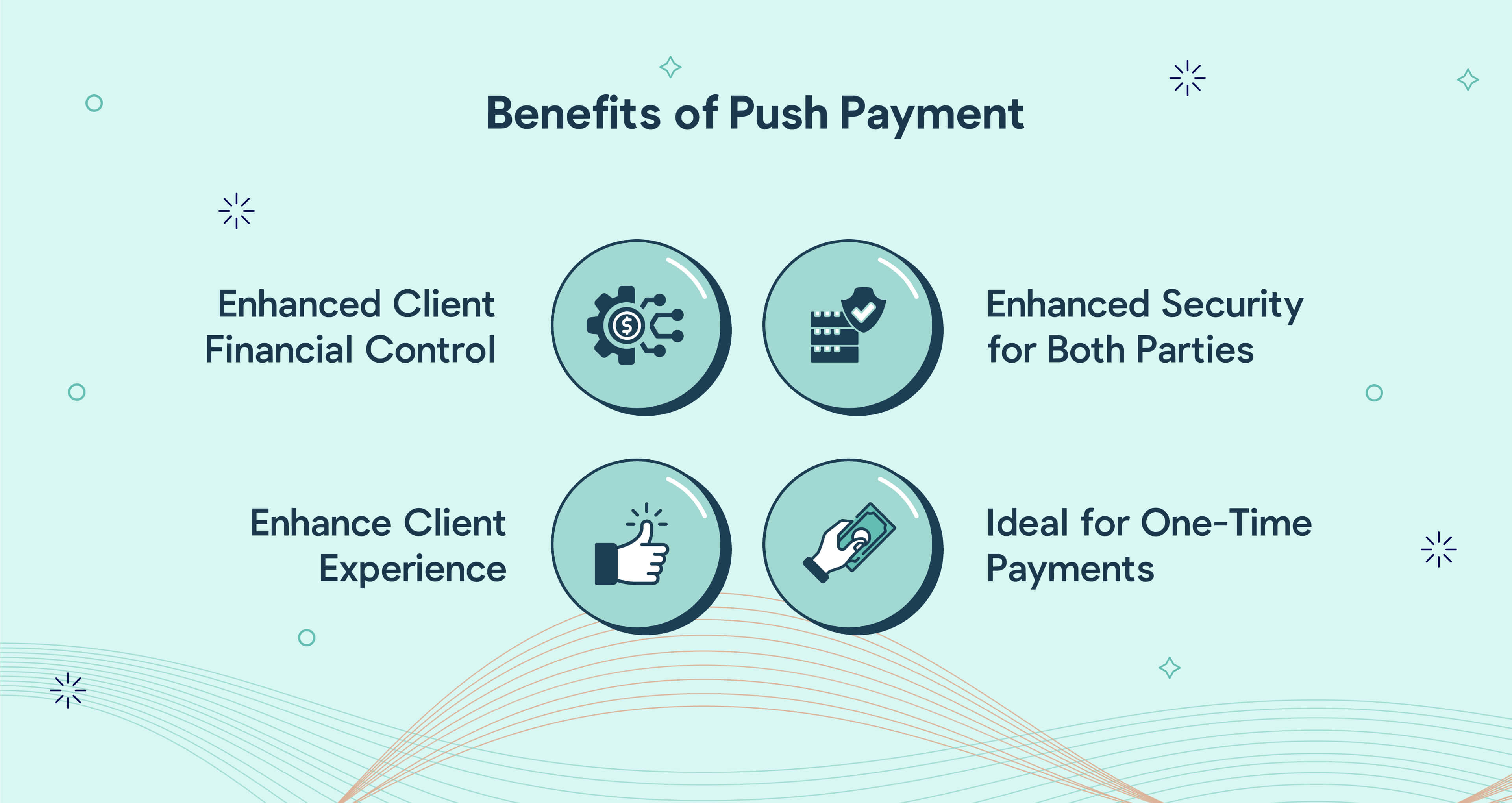 Benefits of Push Payments for MSPs