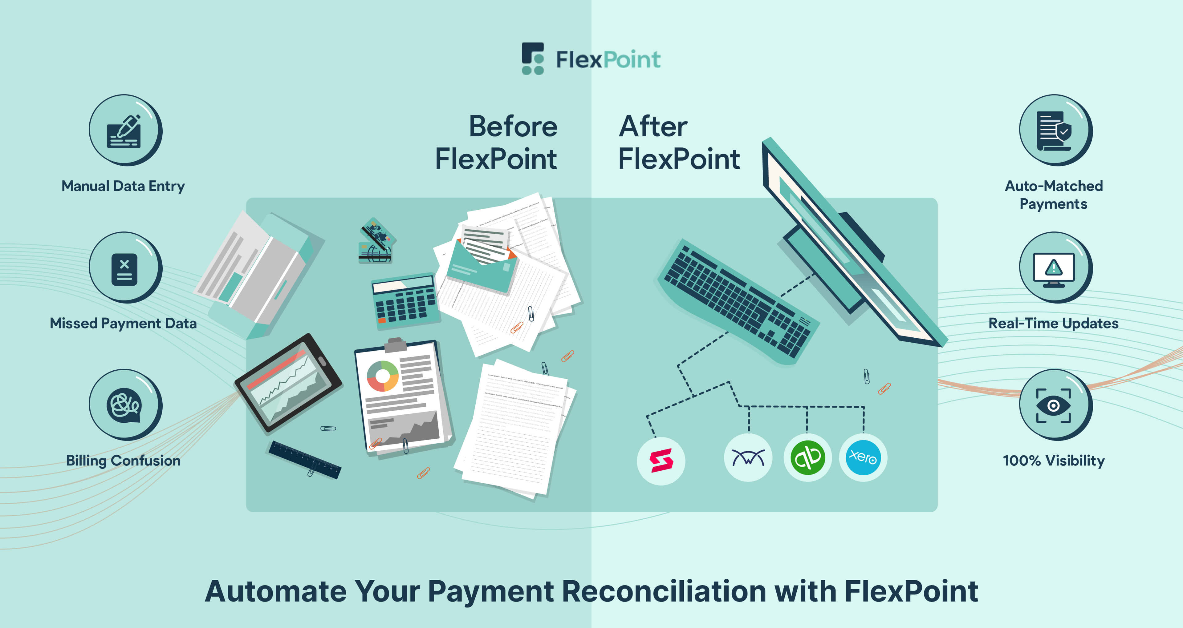 Leveraging FlexPoint for Enhanced Reconciliation Processes