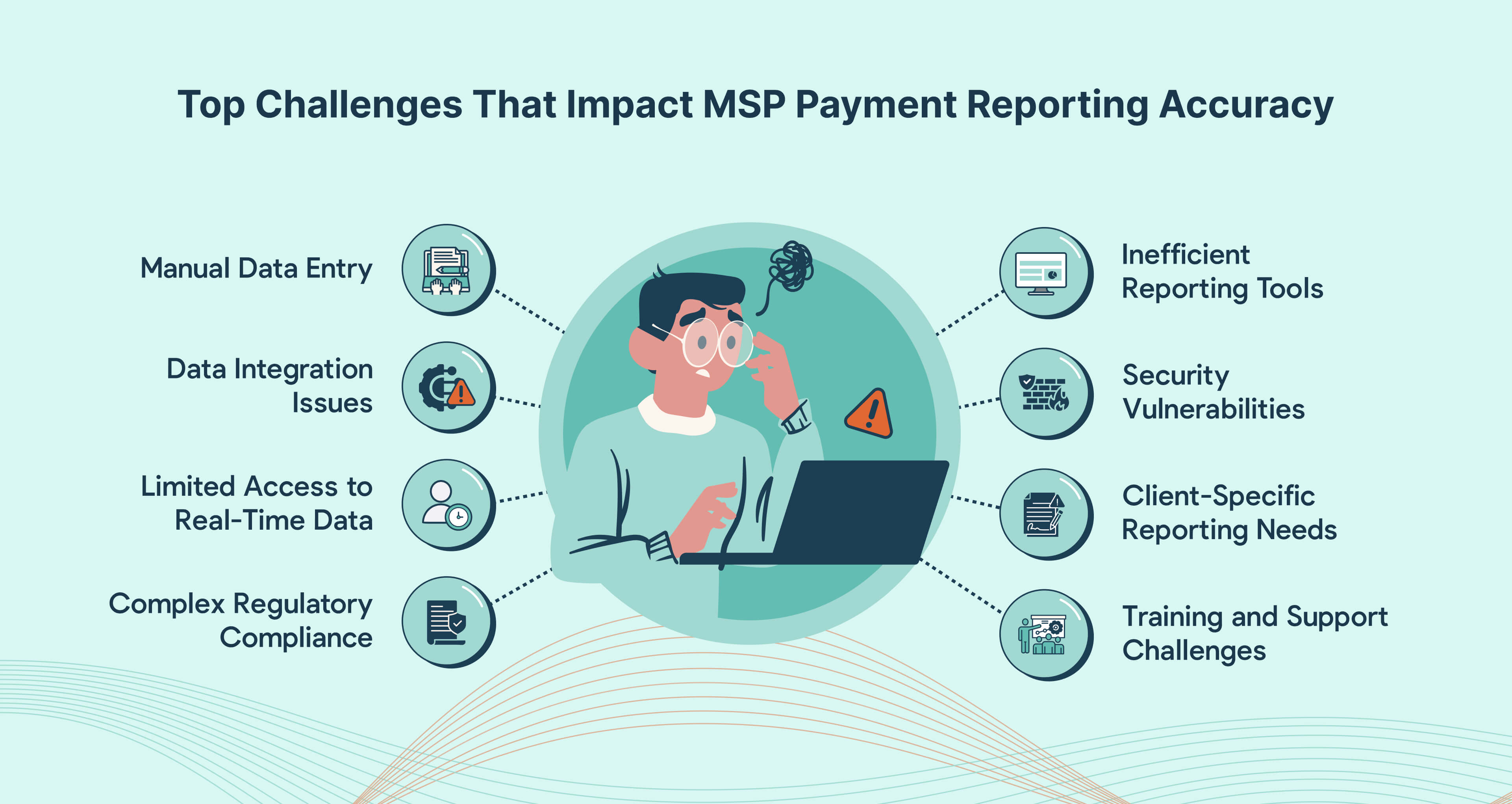 Common Challenges in MSP Payment Reporting