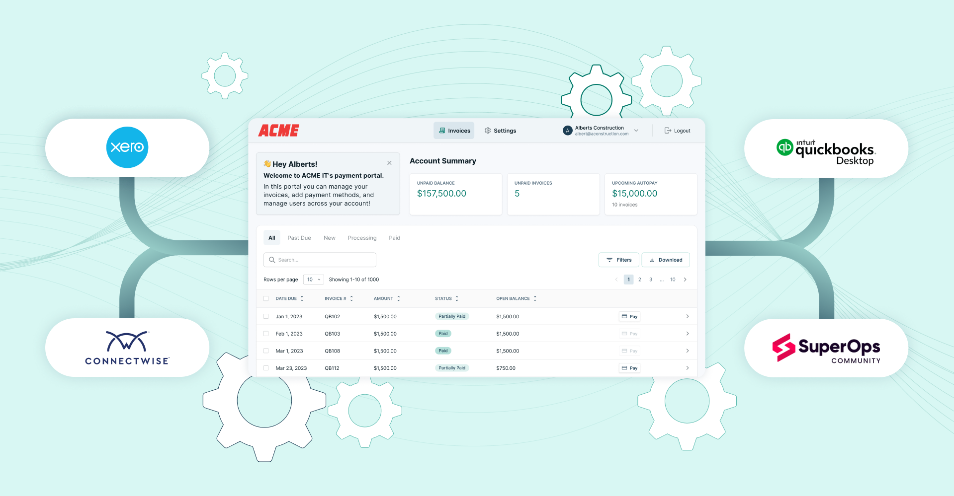 FlexPoint Integration Capabilities