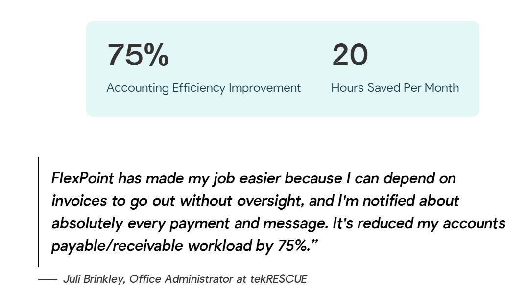tekRESCUE Results from Using FlexPoint
