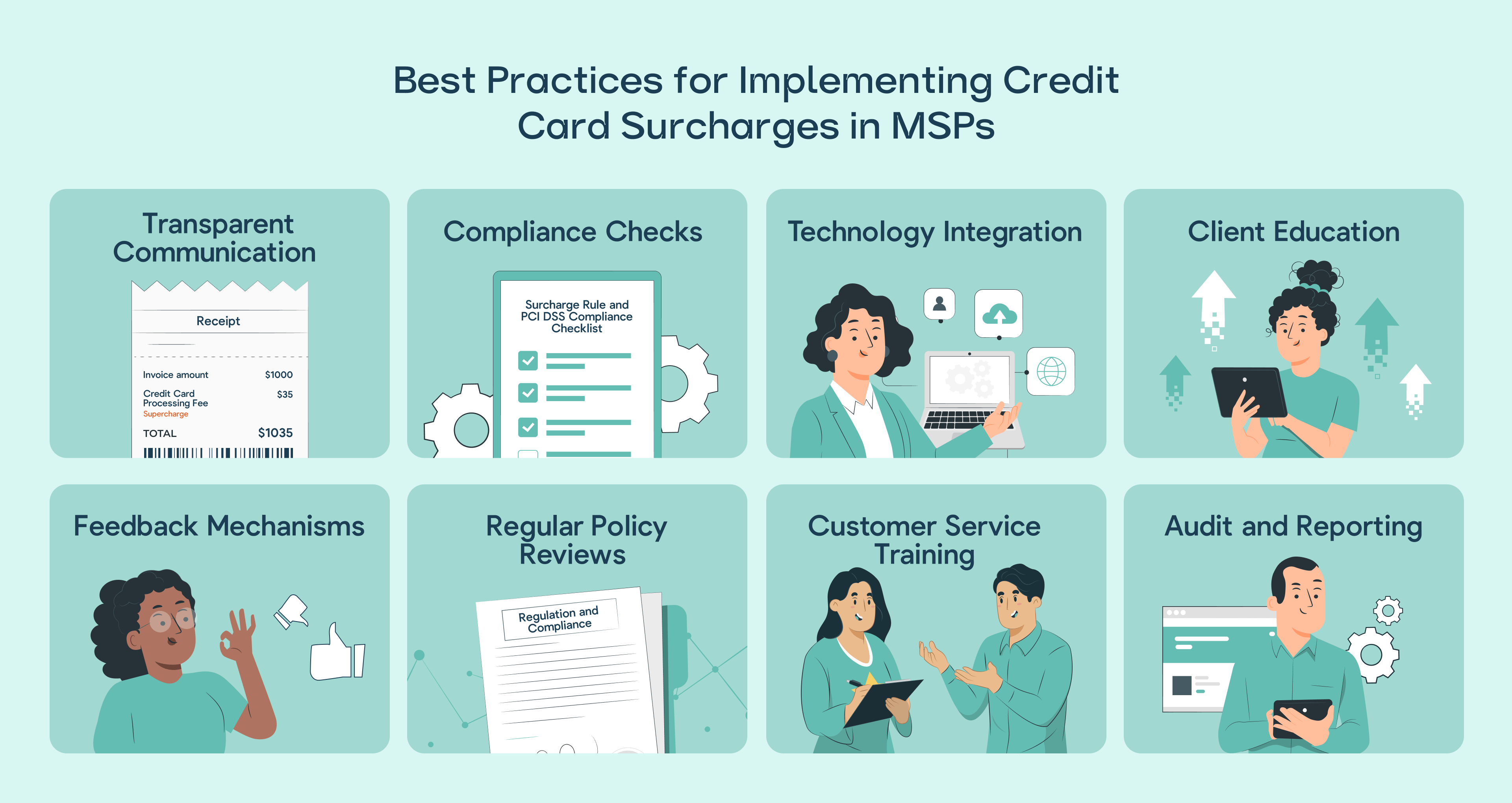 Best Practices for Implementing Credit Card Surcharges