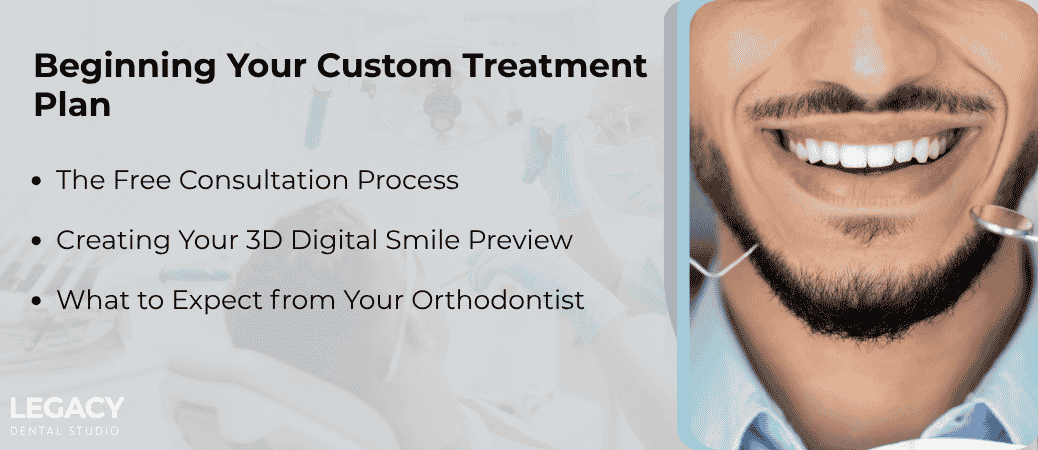 beginning-your-custom-treatment-plan