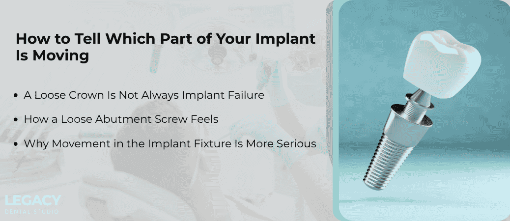 Is the Crown, Abutment, or Implant Post Moving