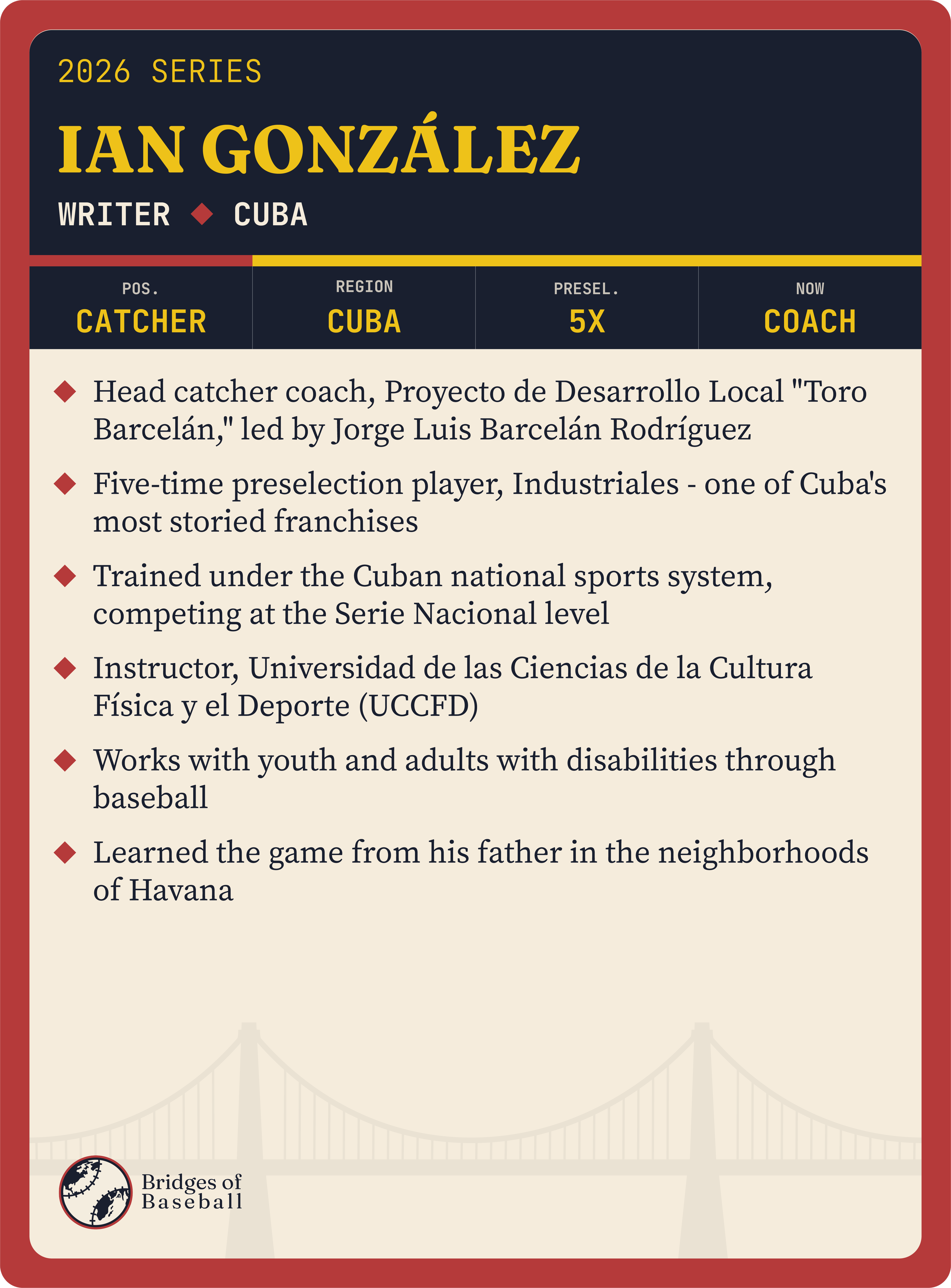 Ian González contributor card, back — scouting report and stats
